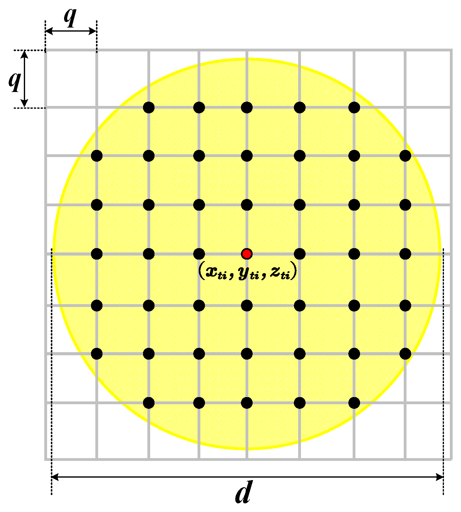 Sensors 20 01758 g006