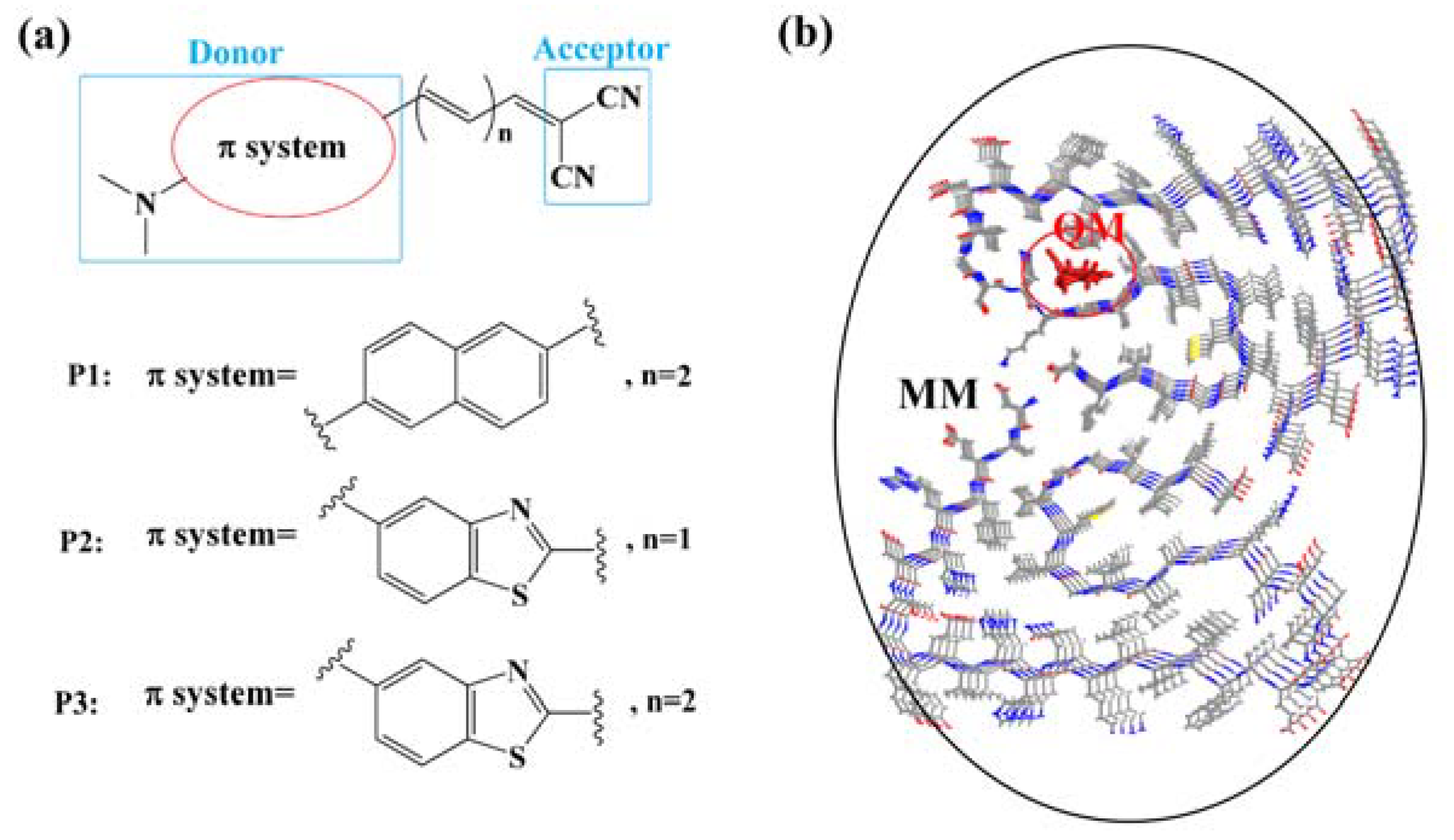 Sensors 20 01760 g001 Sensors 20 01760 g001