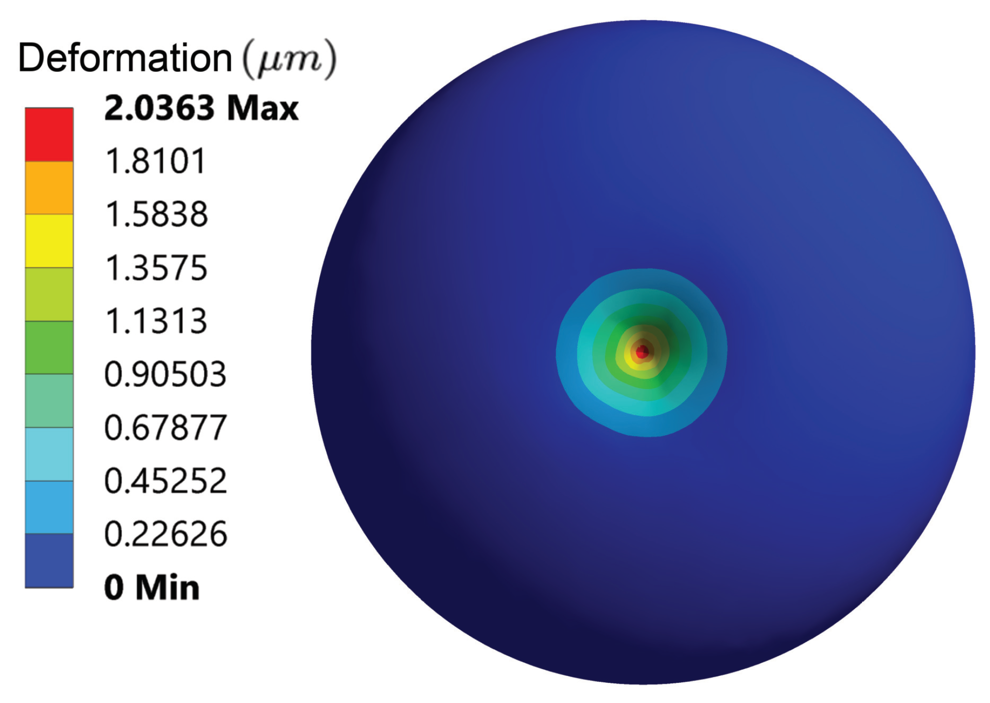 Sensors 20 01764 g006