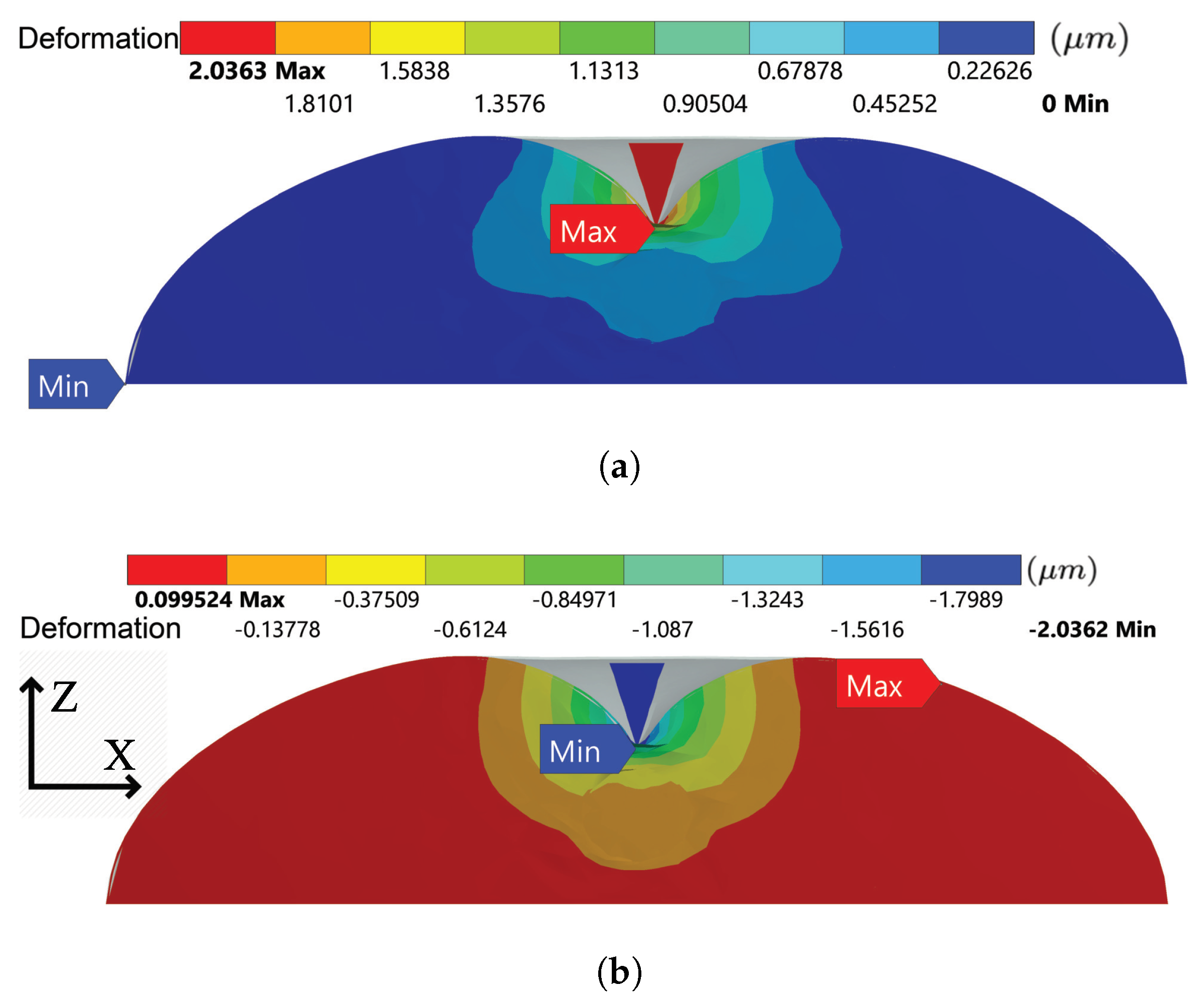 Sensors 20 01764 g007