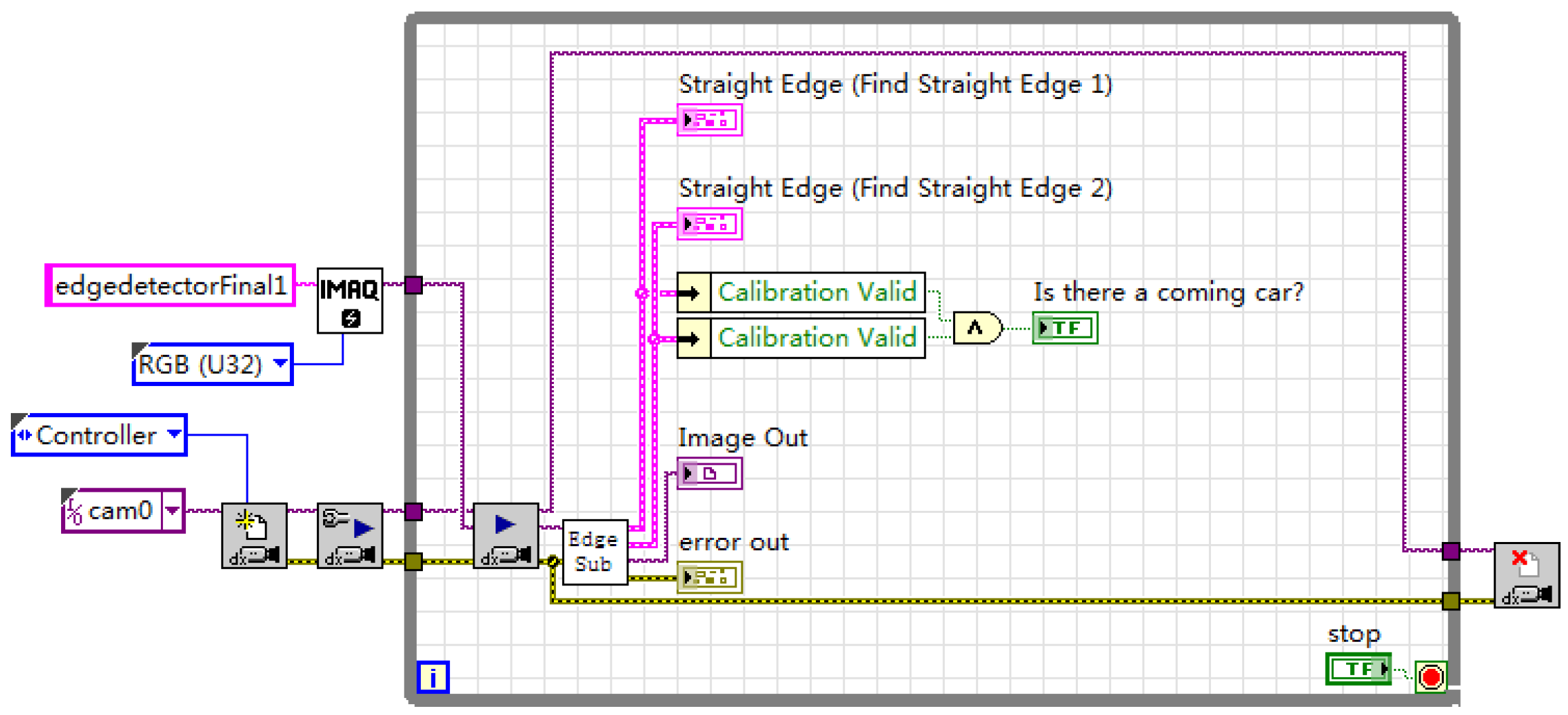 Sensors 20 01765 g004 Sensors 20 01765 g004