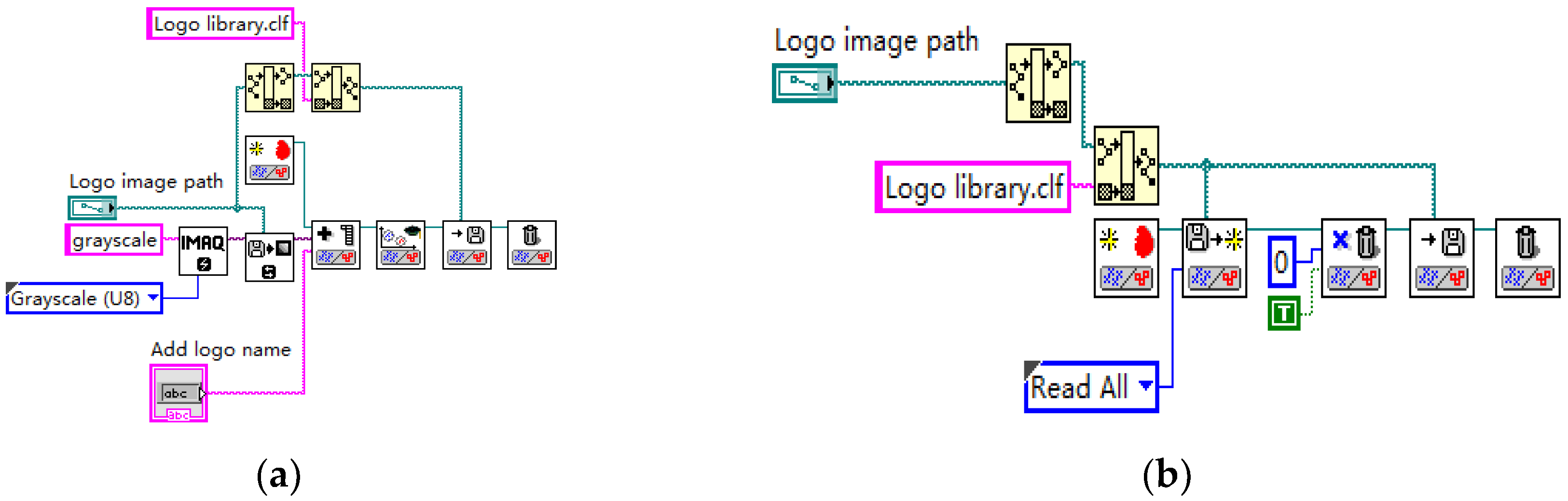 Sensors 20 01765 g007 Sensors 20 01765 g007