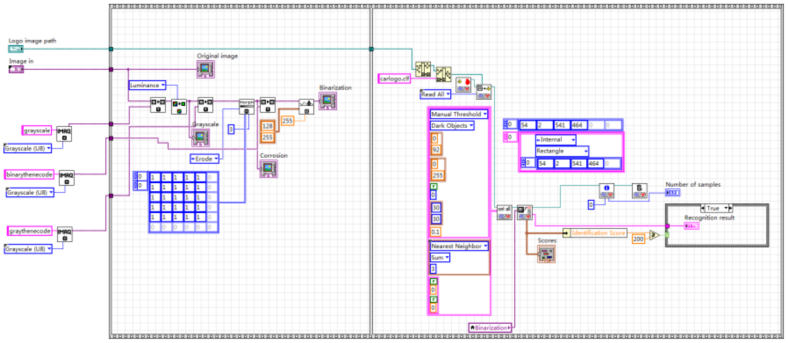 Sensors 20 01765 g012 Sensors 20 01765 g012