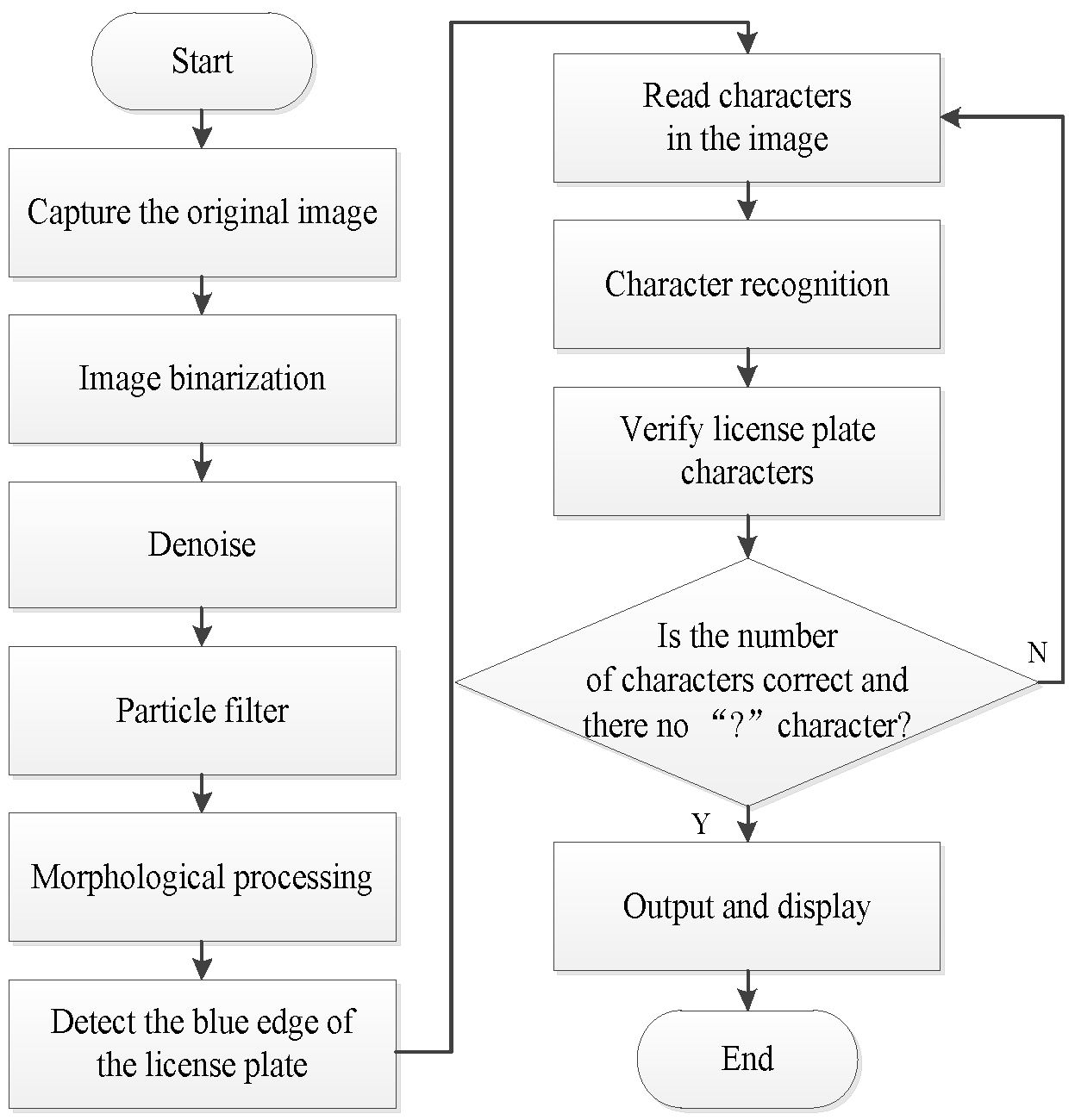 Sensors 20 01765 g014 Sensors 20 01765 g014