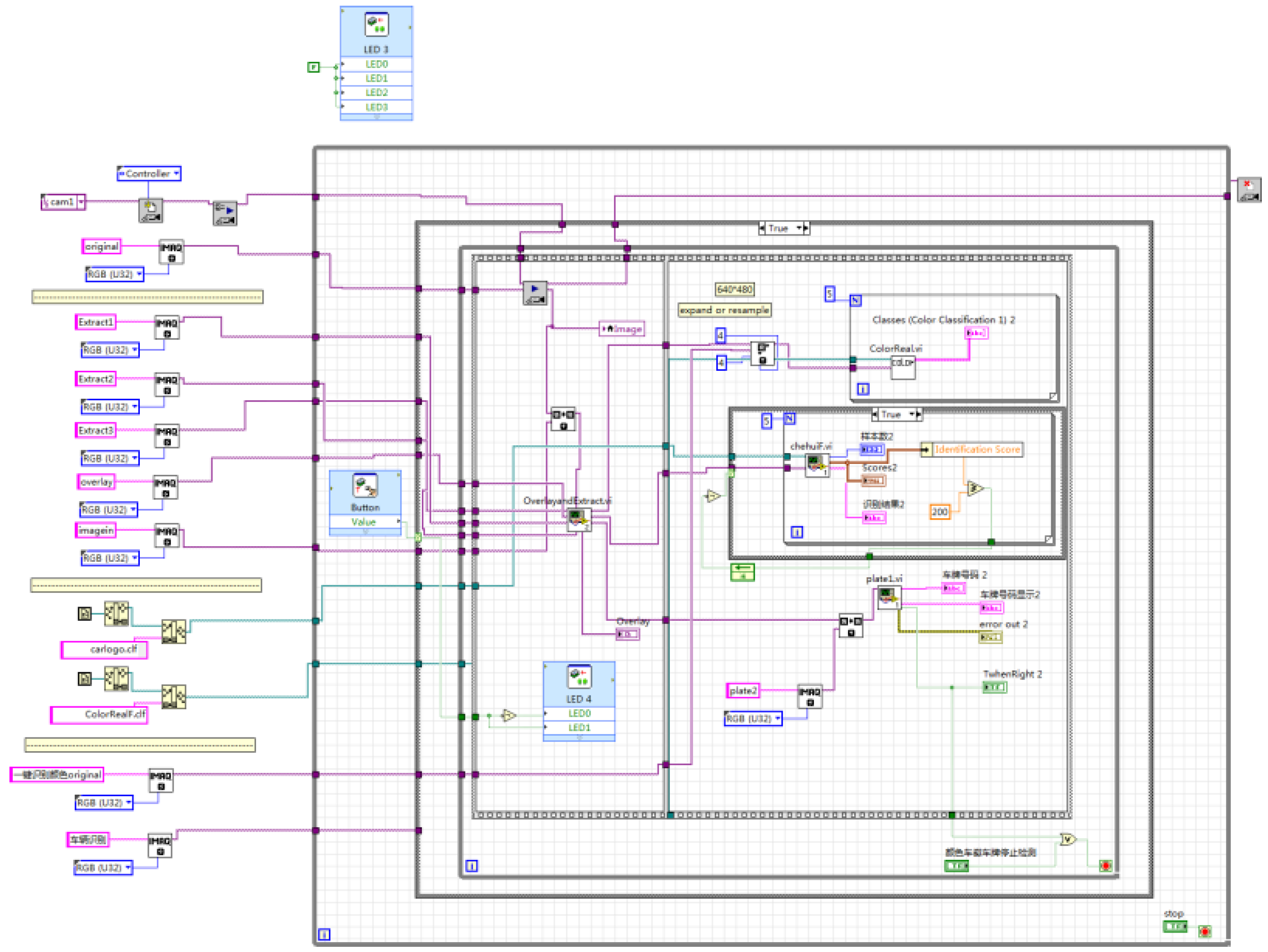 Sensors 20 01765 g027 Sensors 20 01765 g027