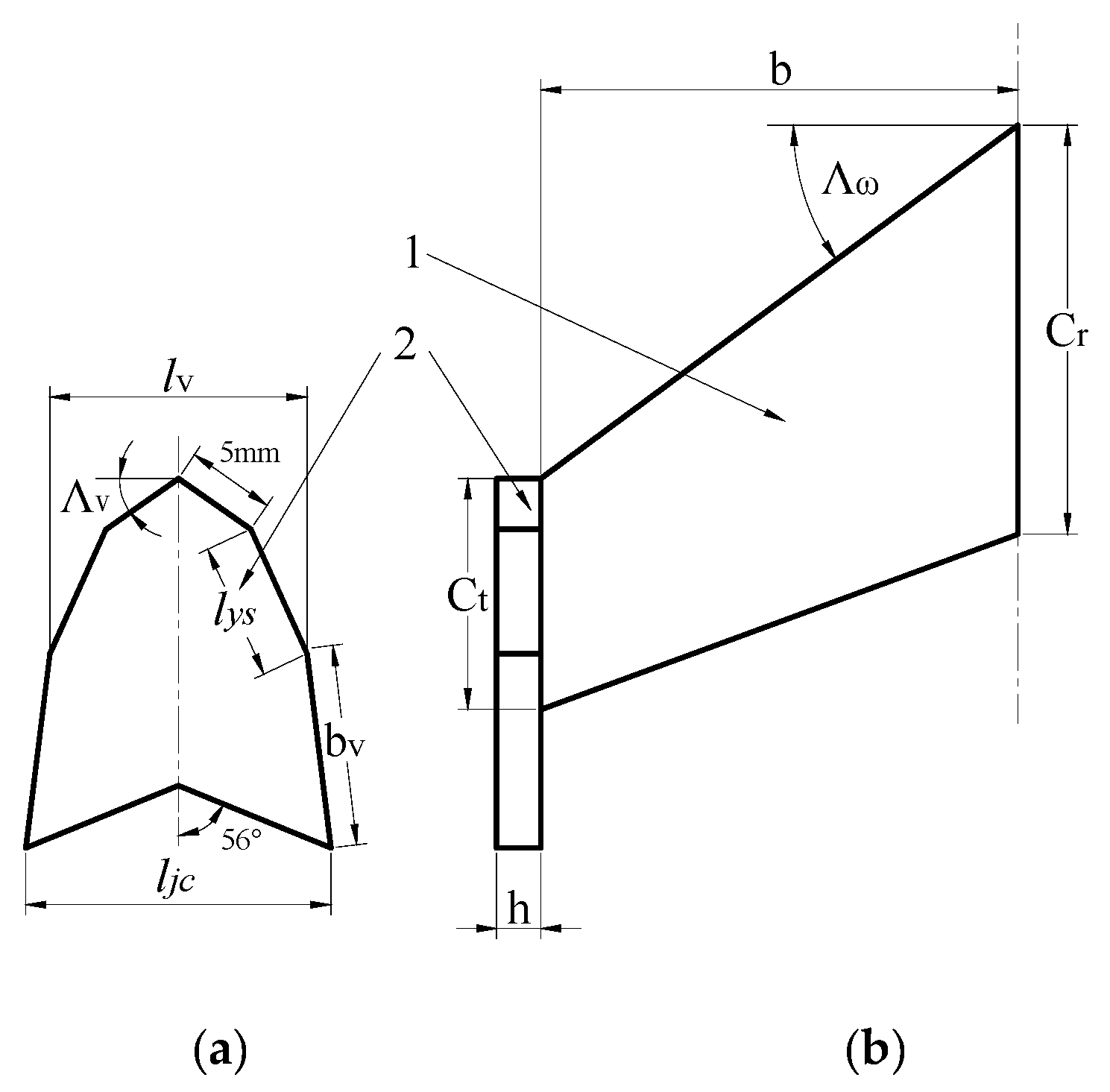 Sensors 20 01766 g002 Sensors 20 01766 g002