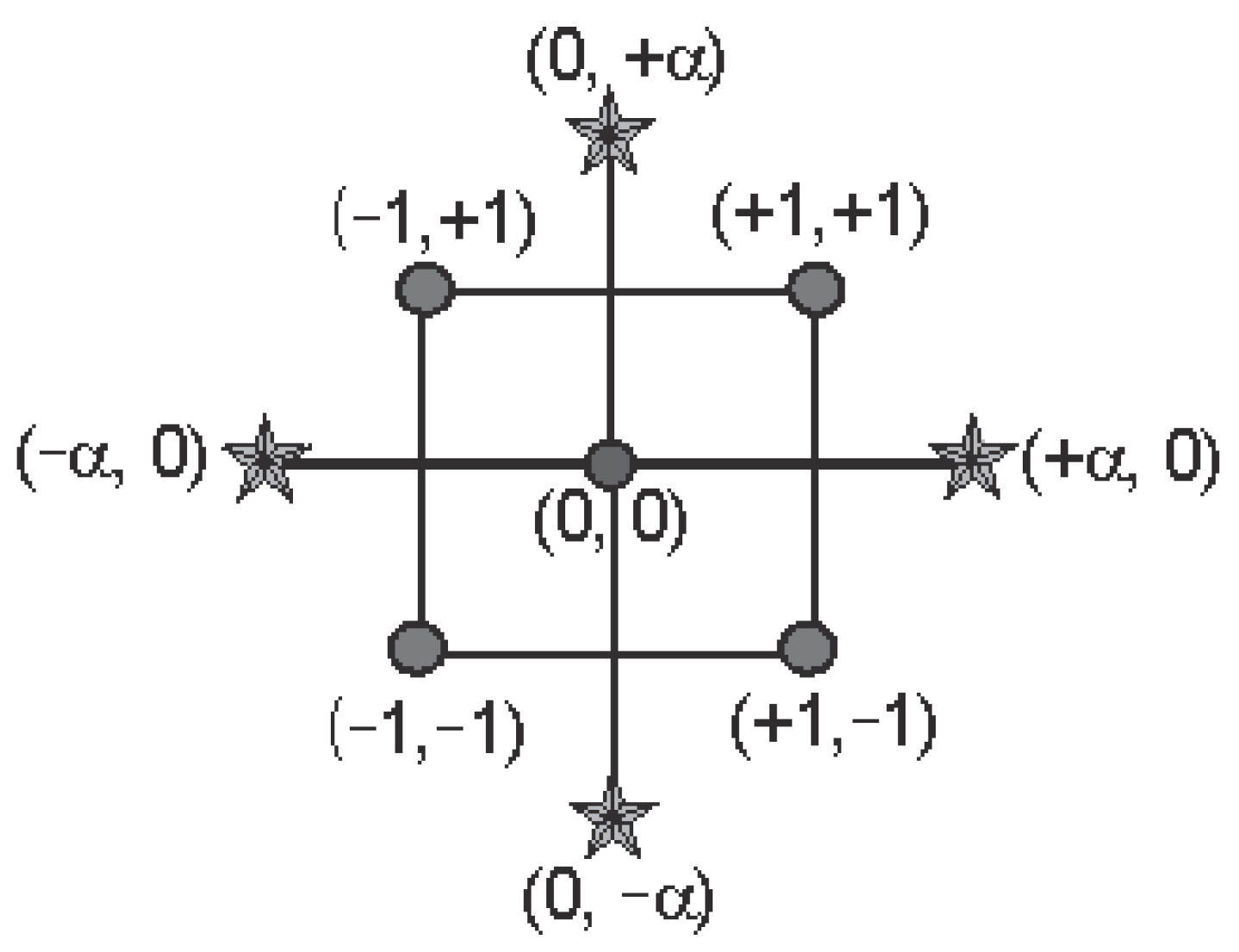 Sensors 20 01766 g005 Sensors 20 01766 g005