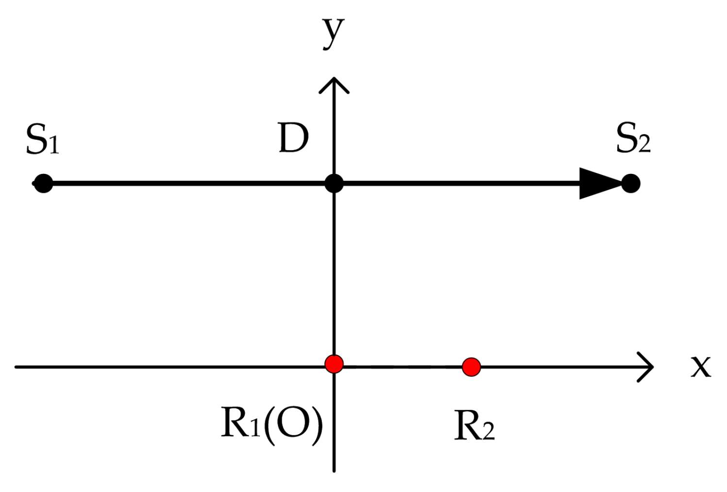 Sensors 20 01767 g004 Sensors 20 01767 g004