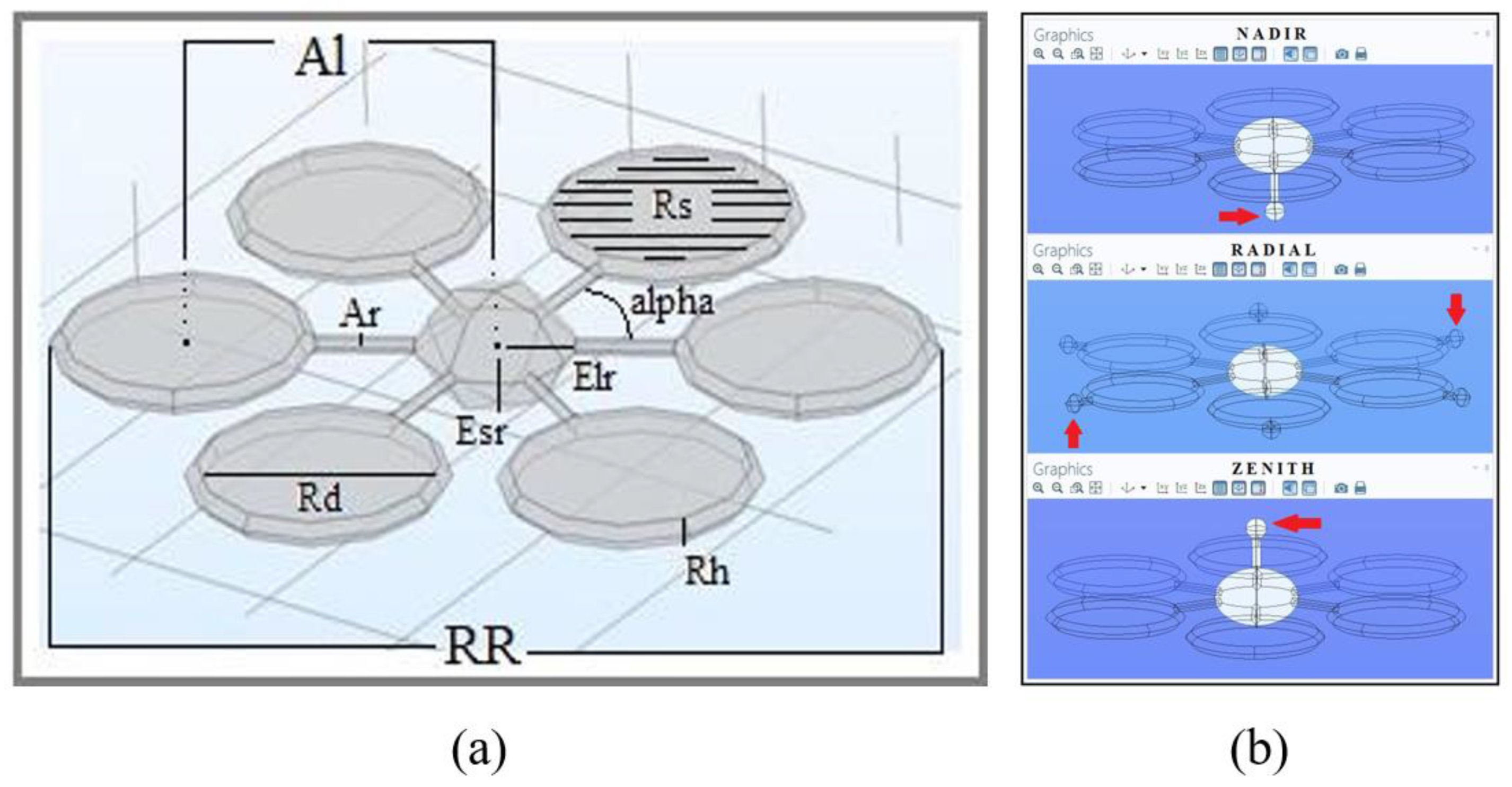 Sensors 20 01770 g004