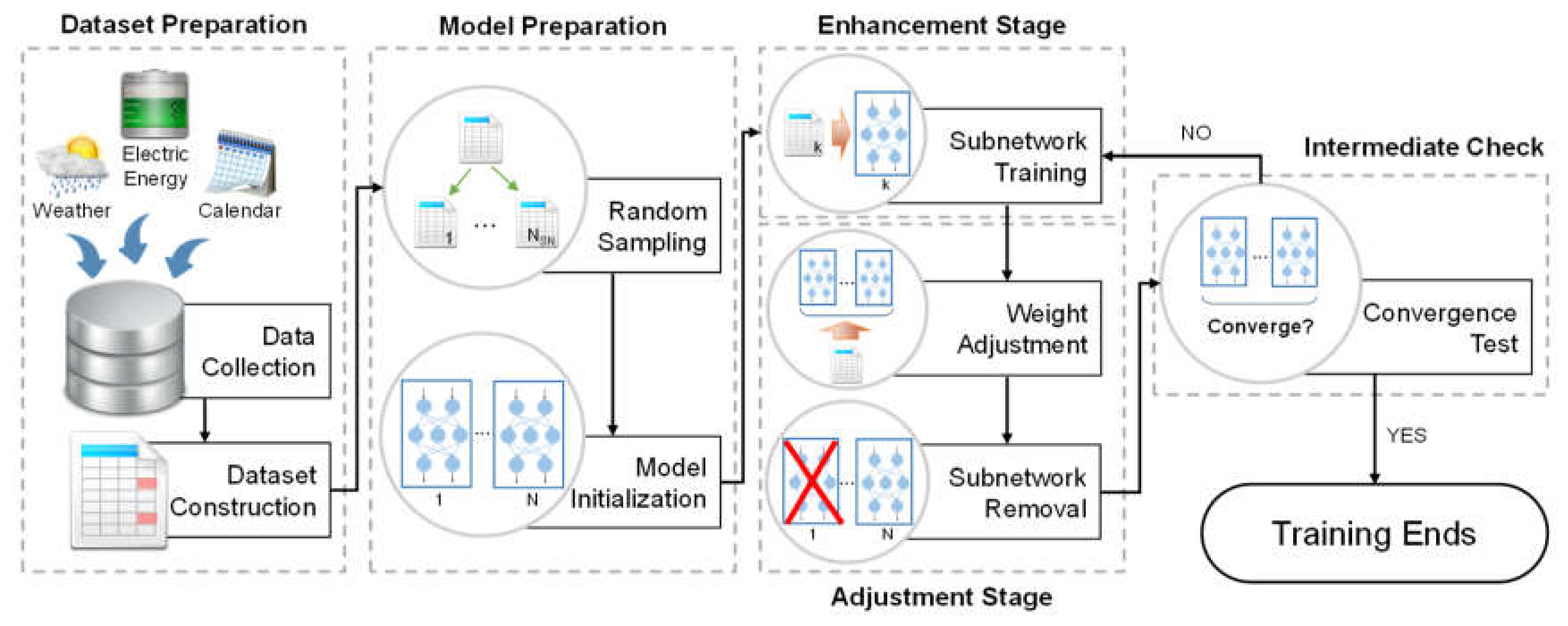 Sensors 20 01772 g001
