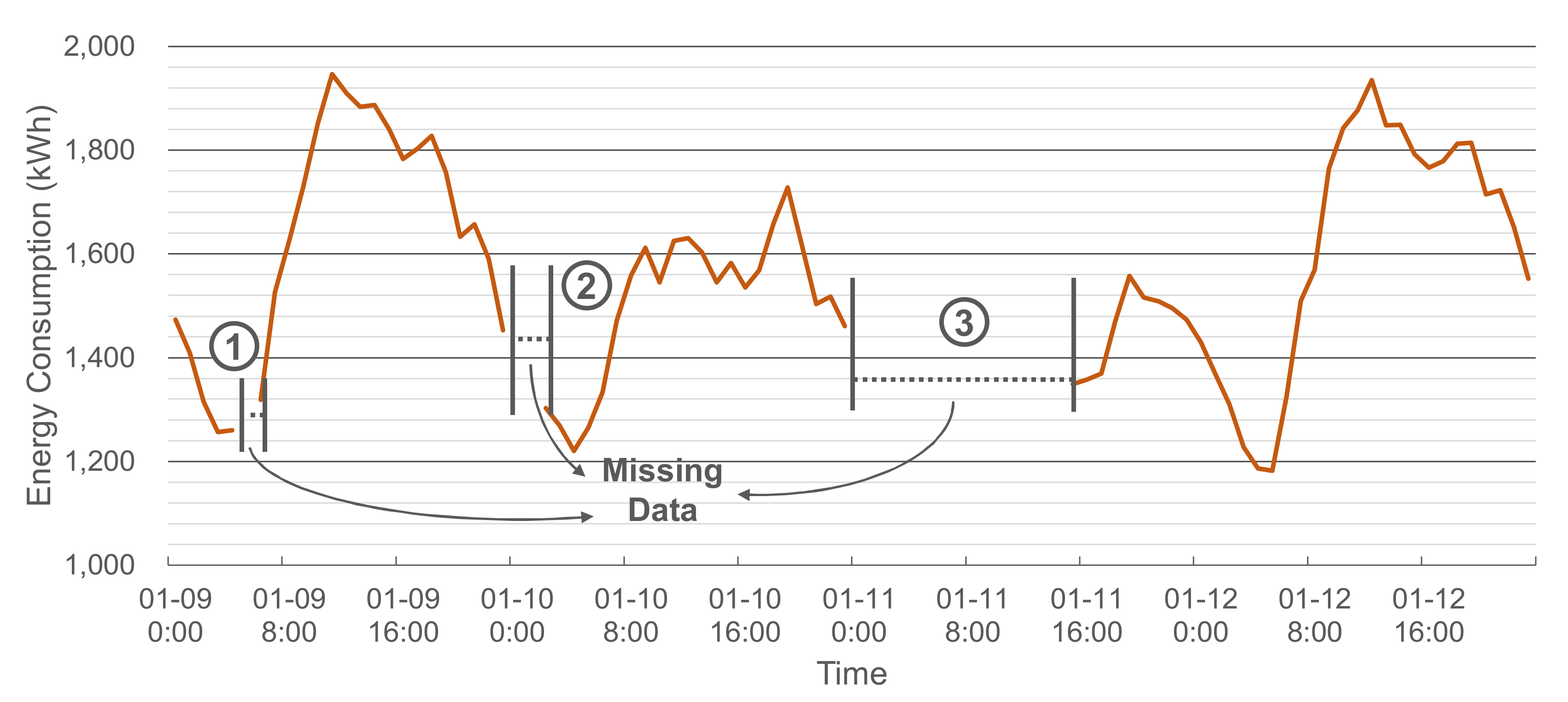 Sensors 20 01772 g002