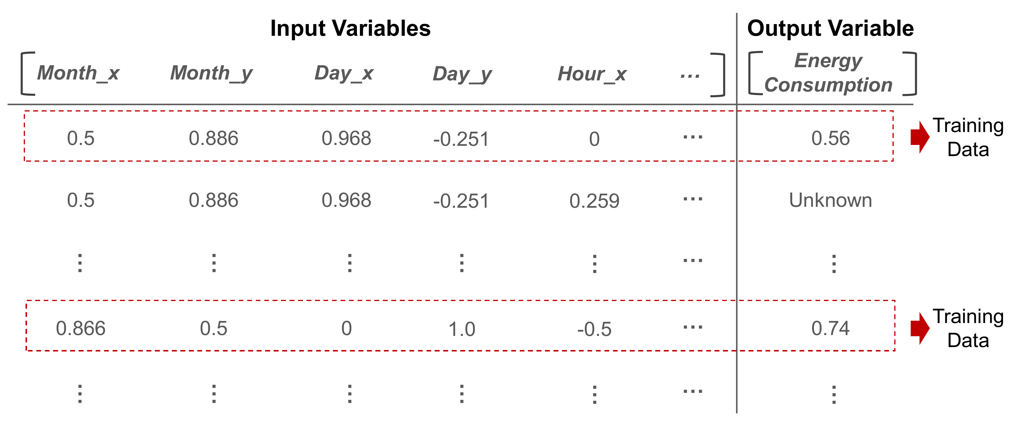 Sensors 20 01772 g003