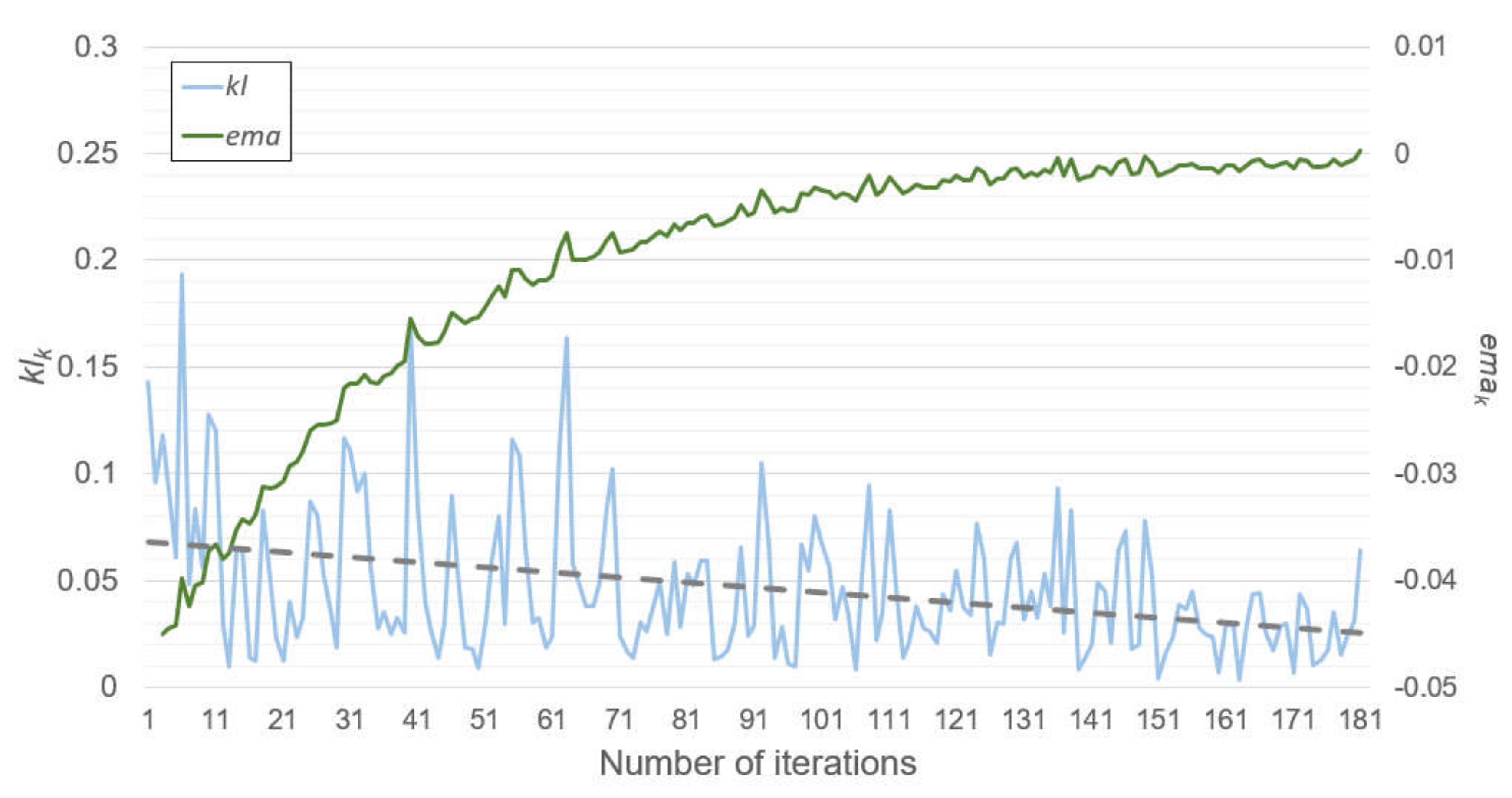 Sensors 20 01772 g007