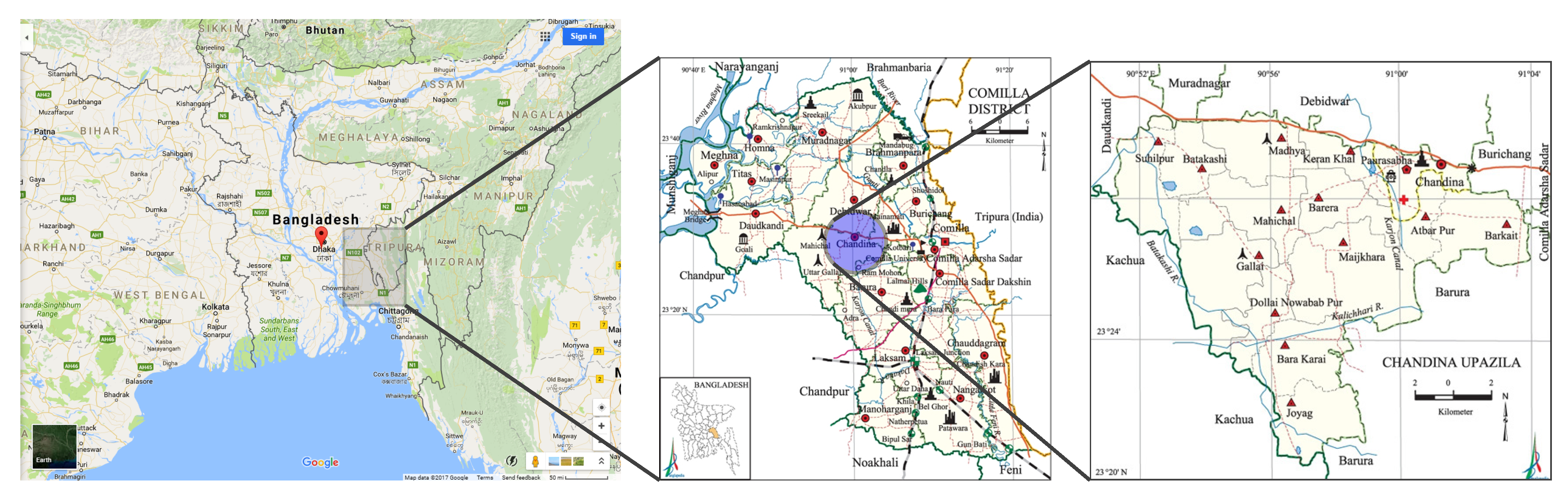 Sensors 20 01778 g001
