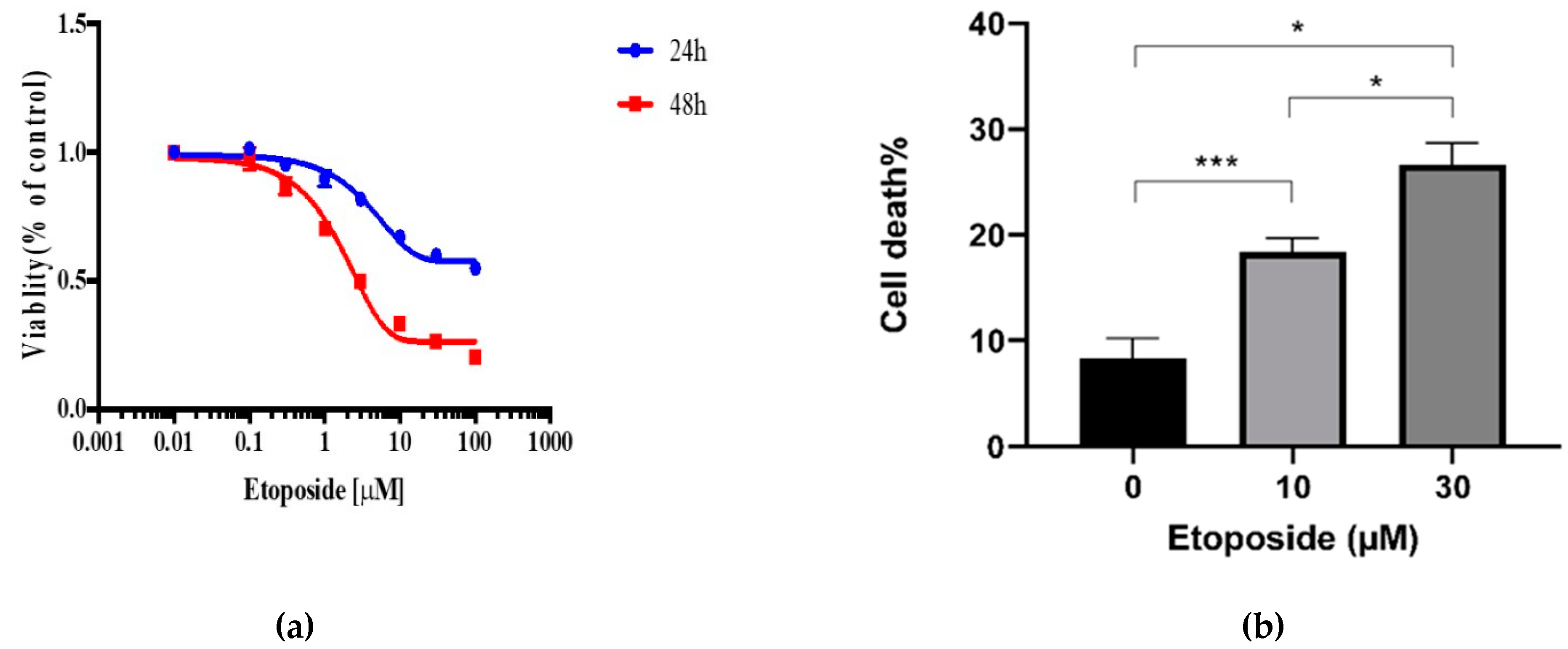 Sensors 20 01782 g001