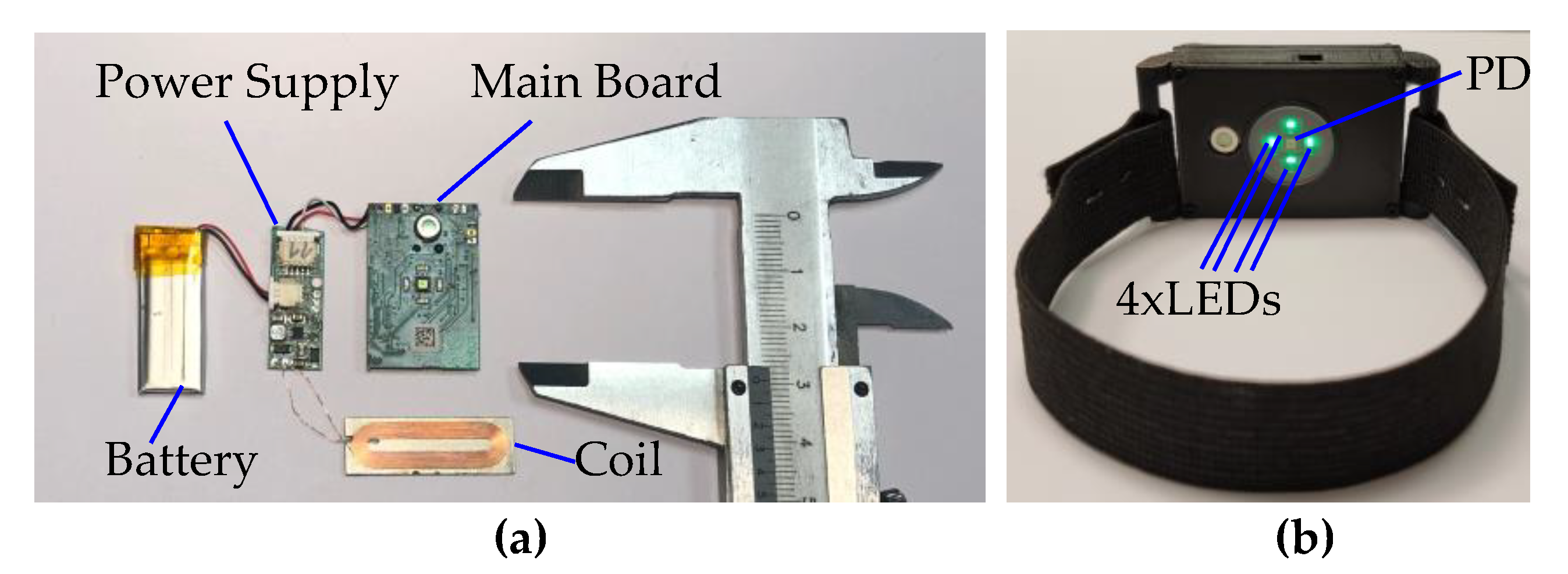 Sensors 20 01783 g009