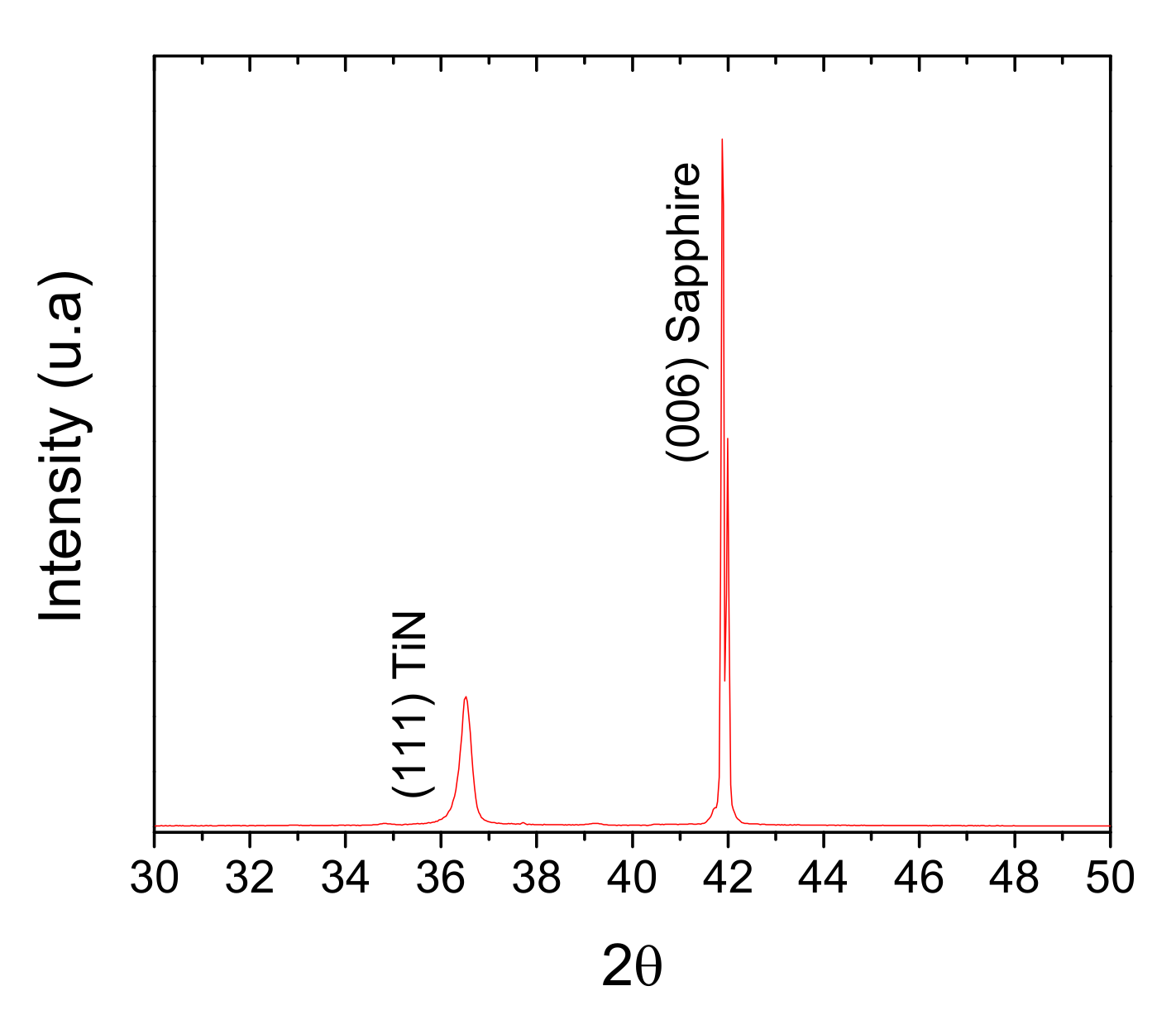 Sensors 20 01784 g001 Sensors 20 01784 g001
