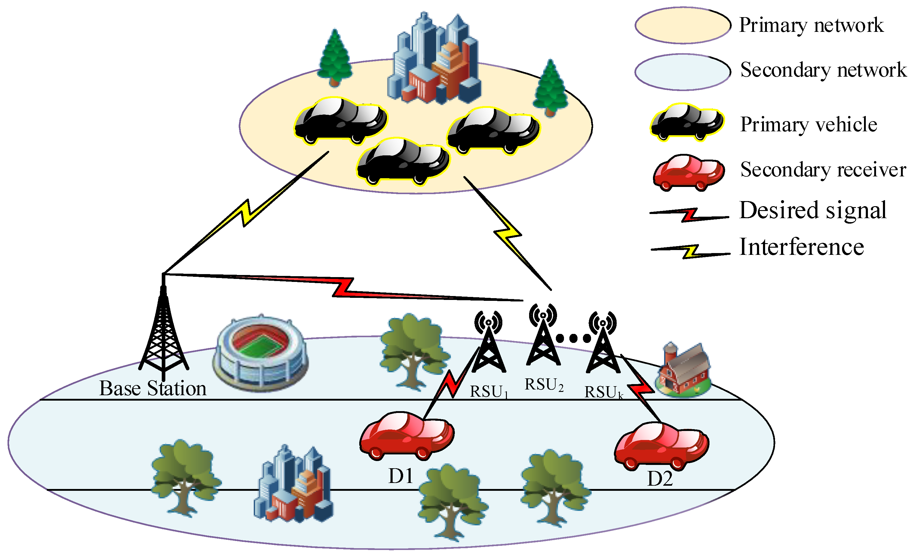 Sensors 20 01786 g001 Sensors 20 01786 g001
