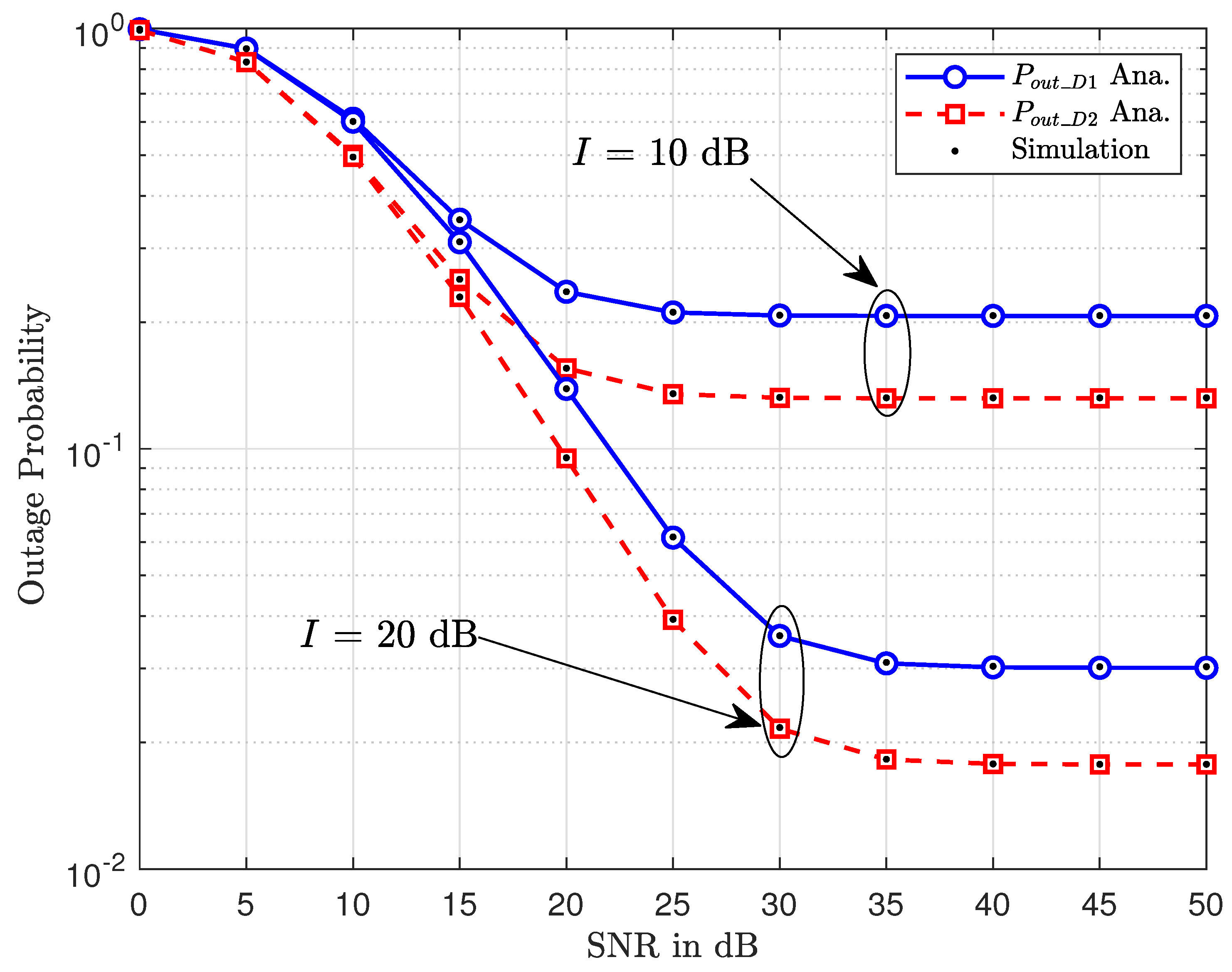 Sensors 20 01786 g002 Sensors 20 01786 g002