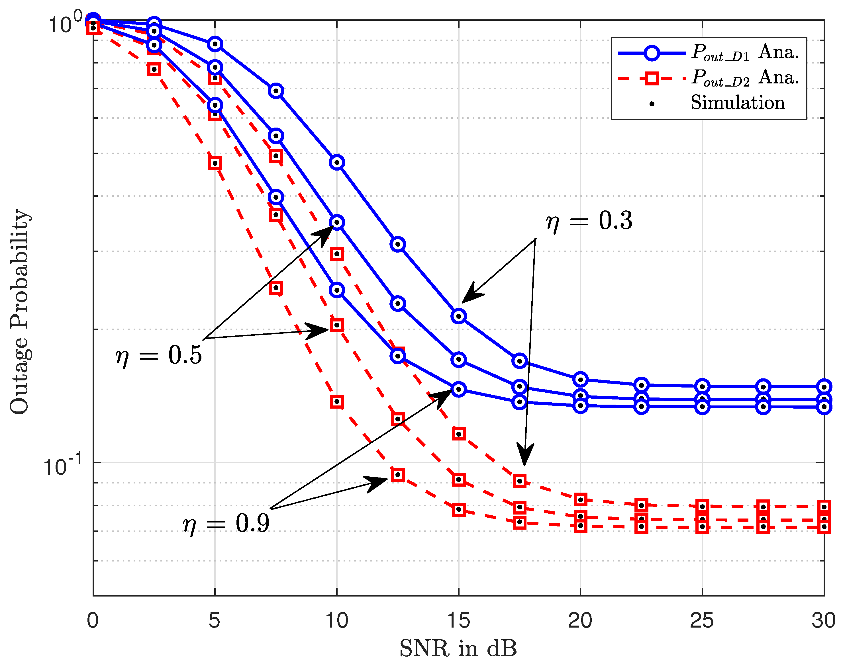 Sensors 20 01786 g004 Sensors 20 01786 g004