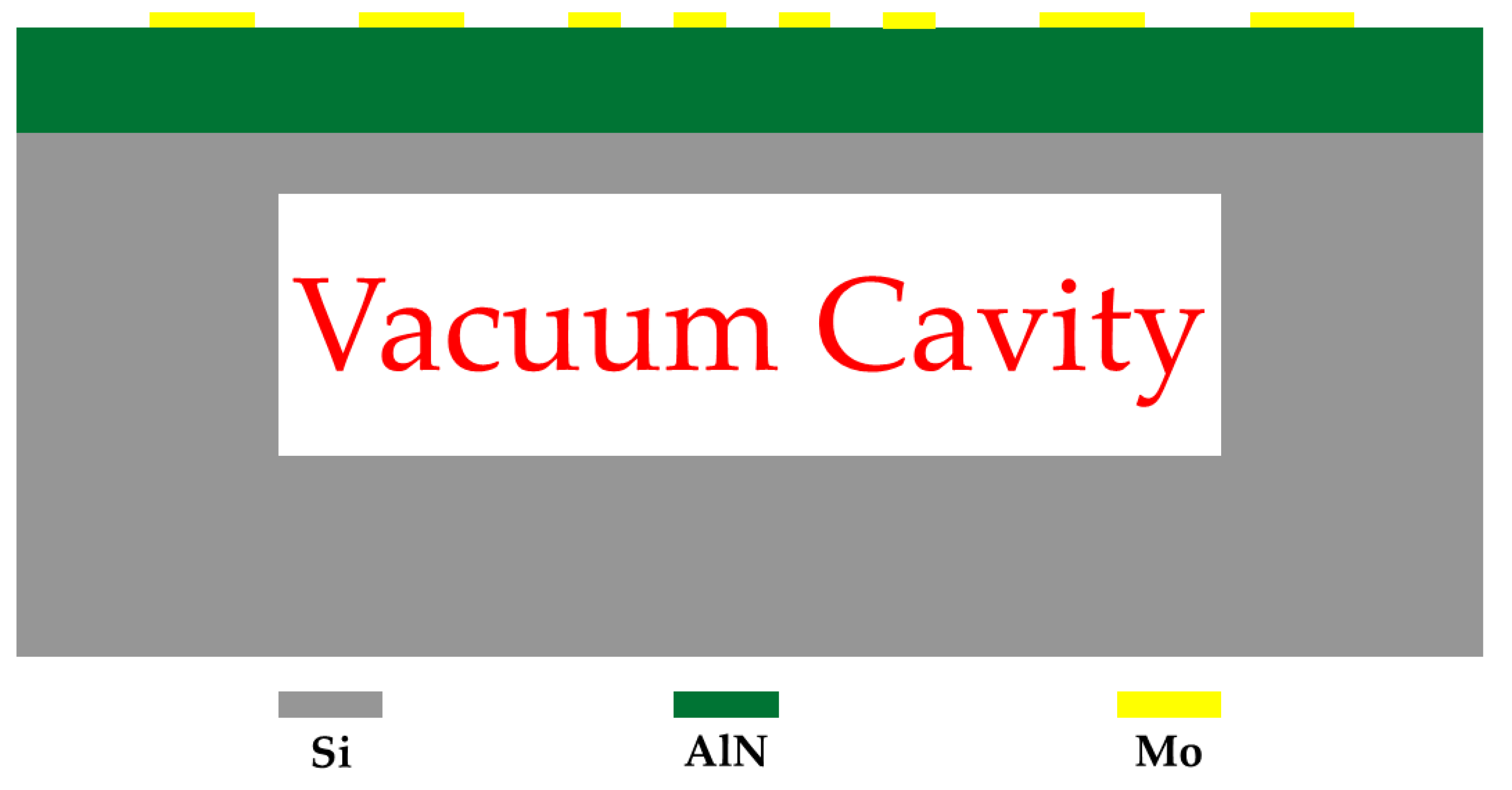 Sensors 20 01788 g001