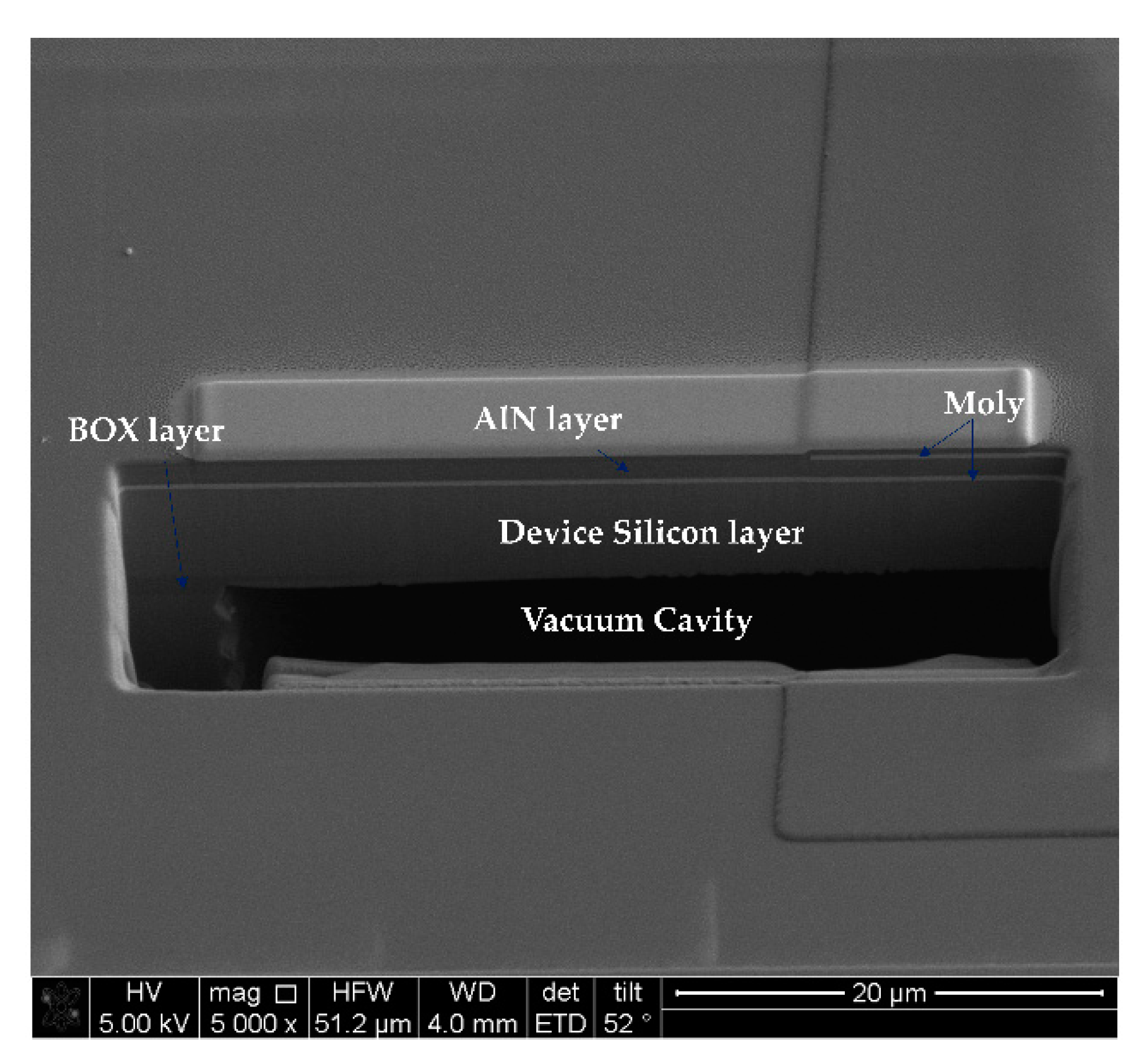 Sensors 20 01788 g009