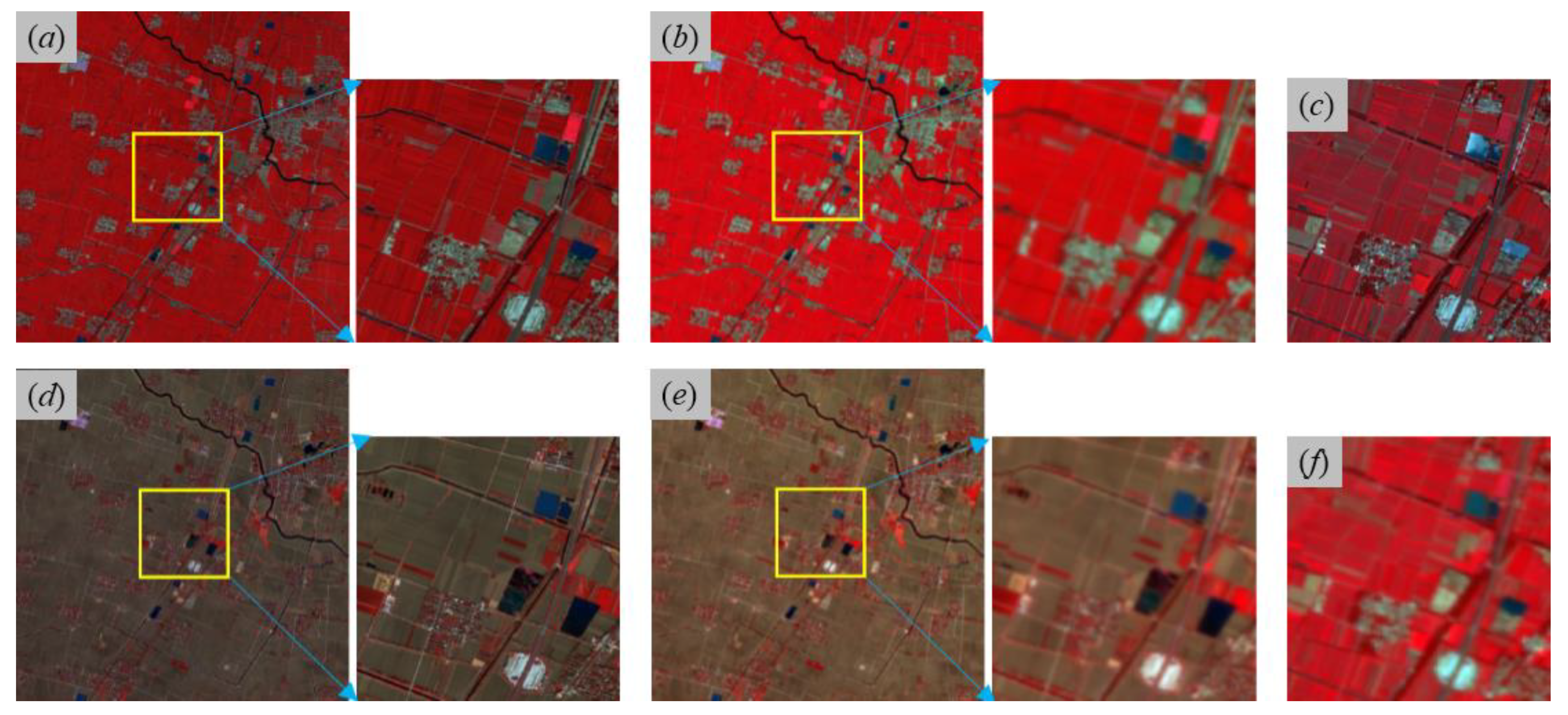 Sensors 20 01789 g003 Sensors 20 01789 g003