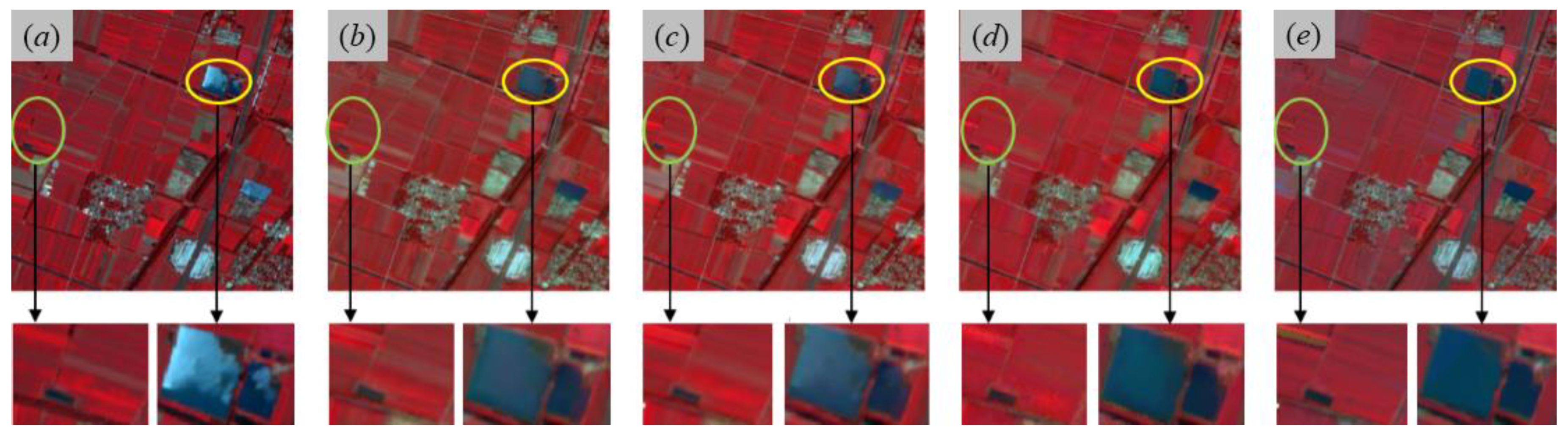 Sensors 20 01789 g005 Sensors 20 01789 g005