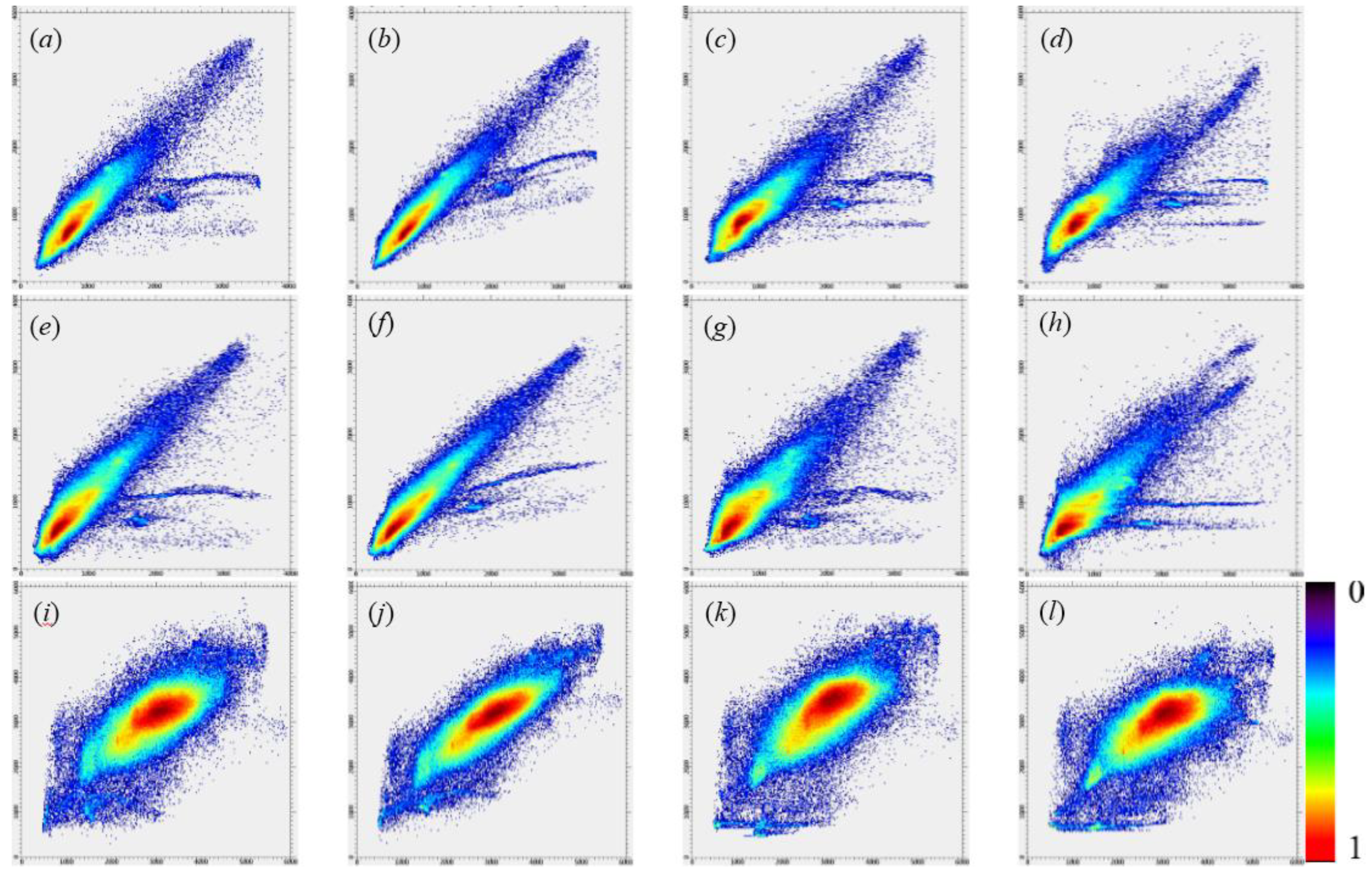 Sensors 20 01789 g006 Sensors 20 01789 g006