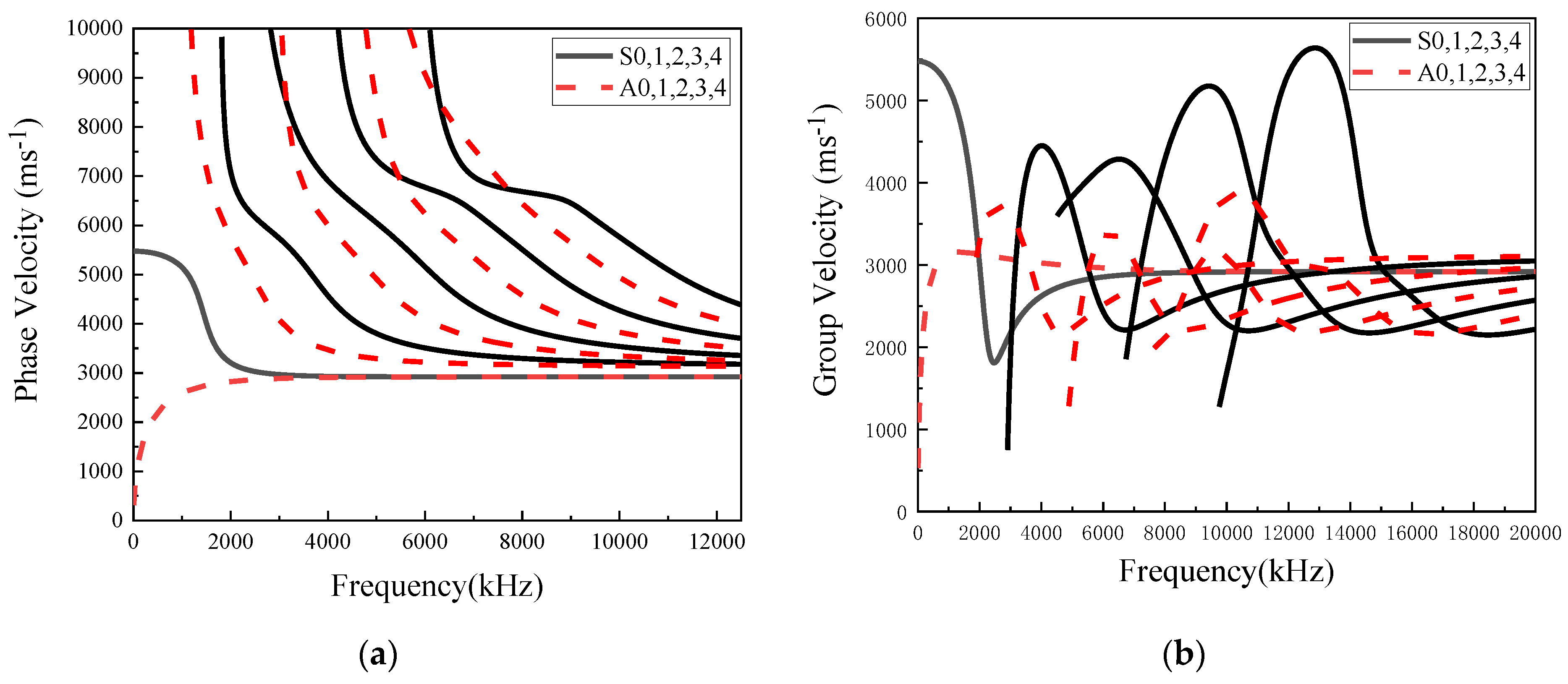Sensors 20 01790 g002 Sensors 20 01790 g002