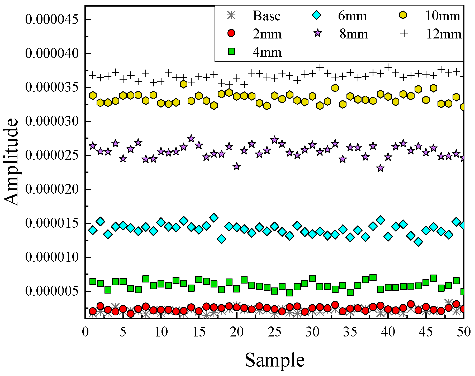 Sensors 20 01790 g011 Sensors 20 01790 g011