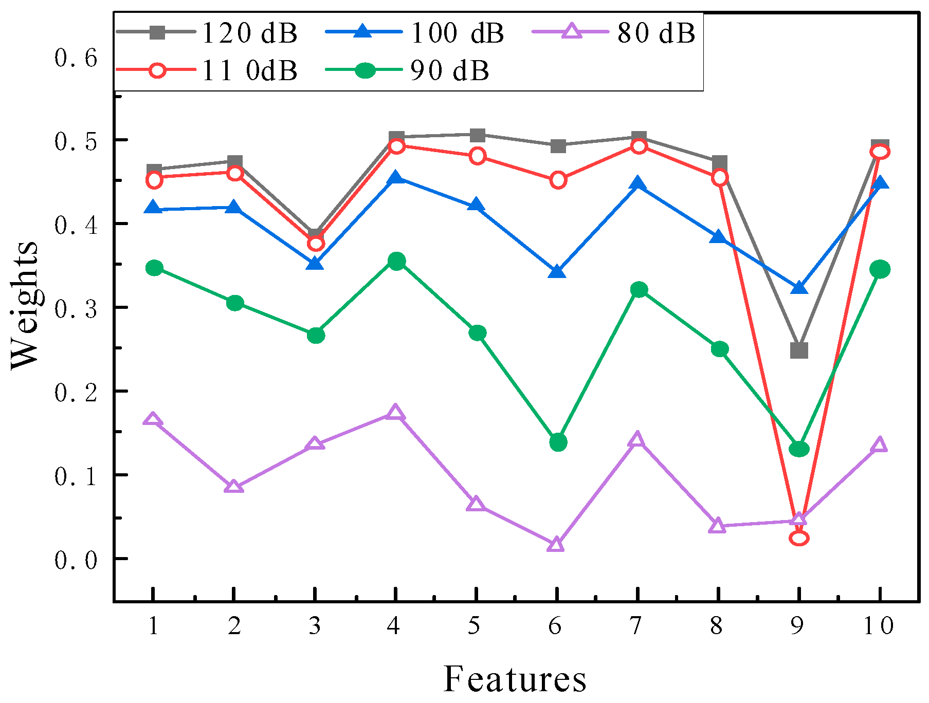 Sensors 20 01790 g013 Sensors 20 01790 g013