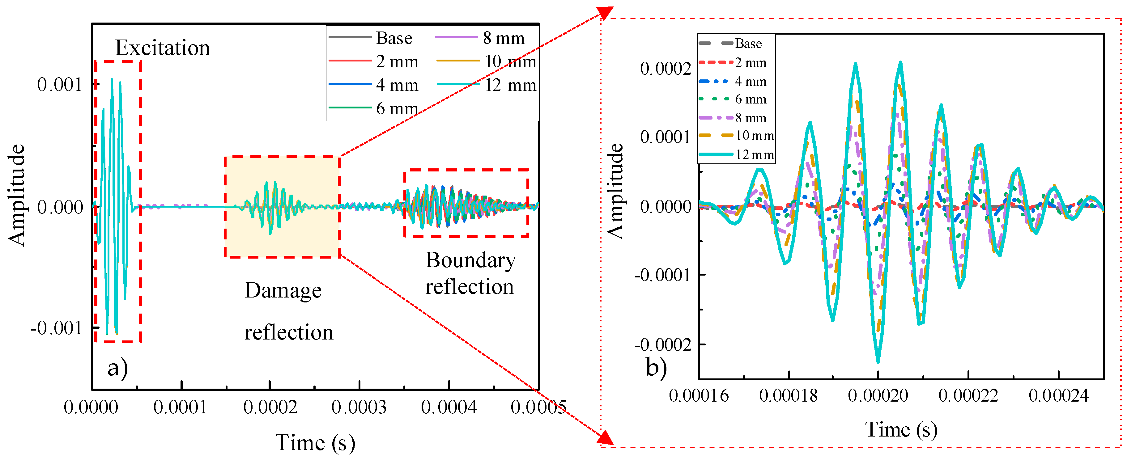 Sensors 20 01790 g016 Sensors 20 01790 g016