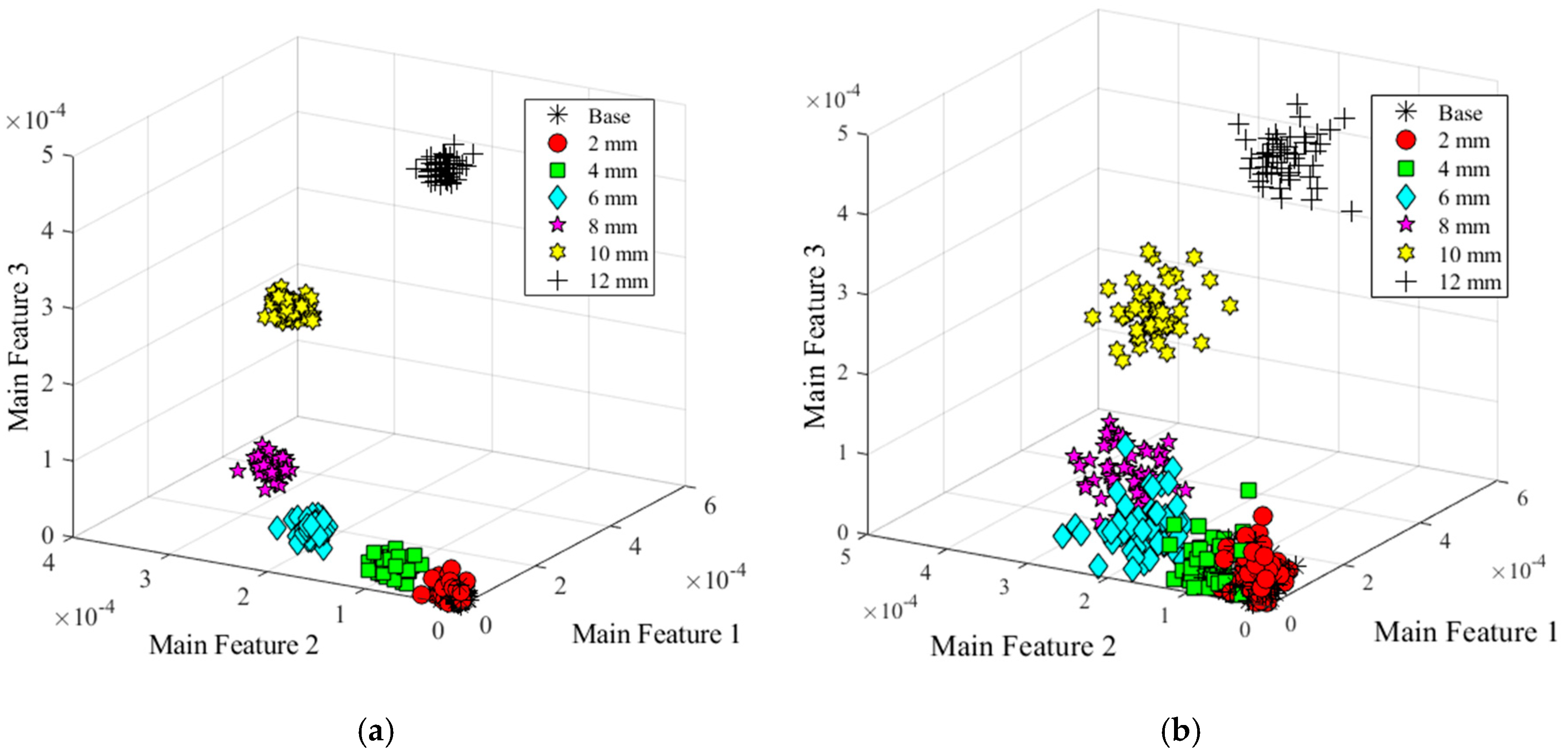 Sensors 20 01790 g017 Sensors 20 01790 g017
