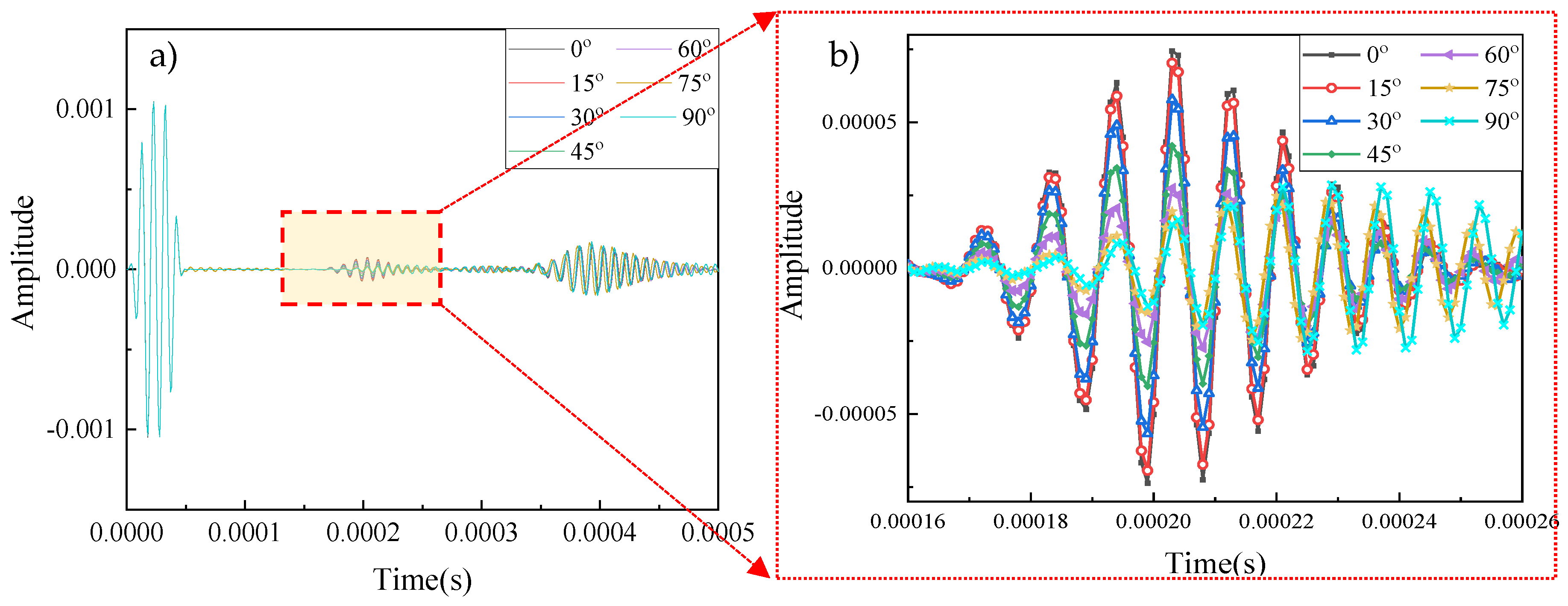 Sensors 20 01790 g021 Sensors 20 01790 g021