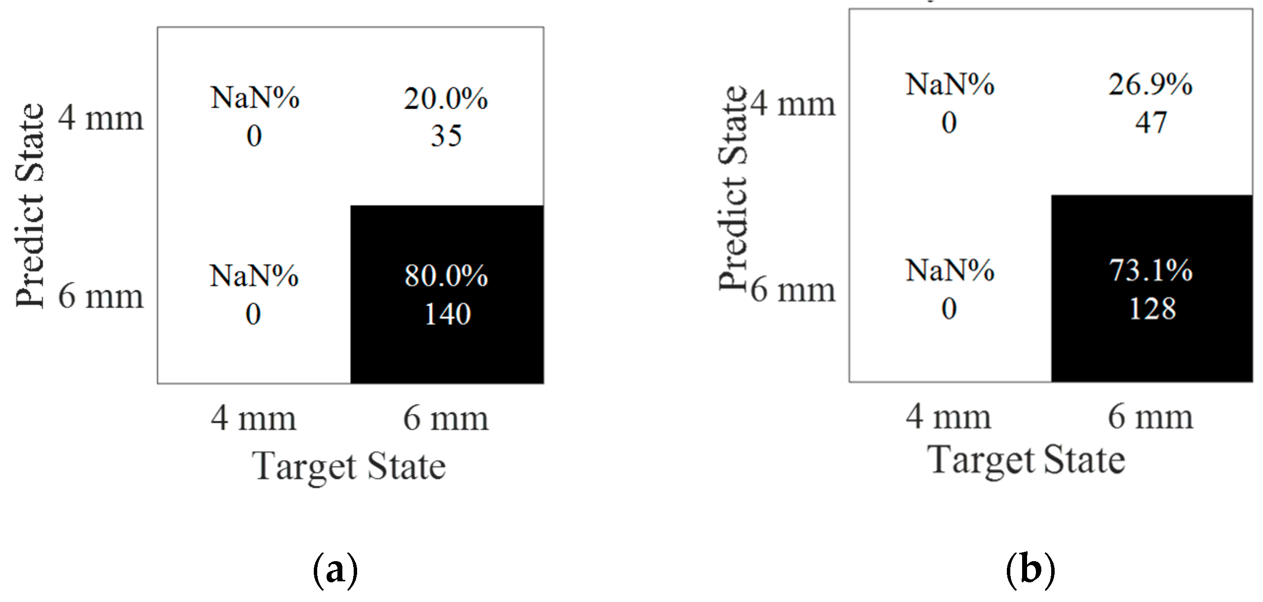 Sensors 20 01790 g026 Sensors 20 01790 g026