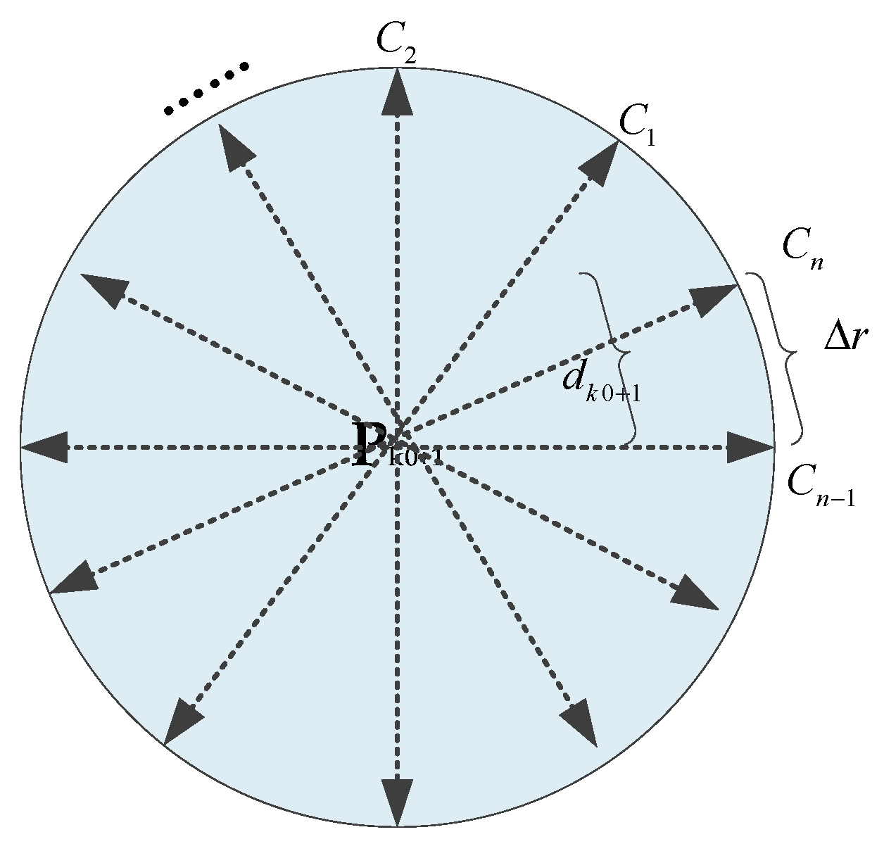 Sensors 20 01791 g005 Sensors 20 01791 g005