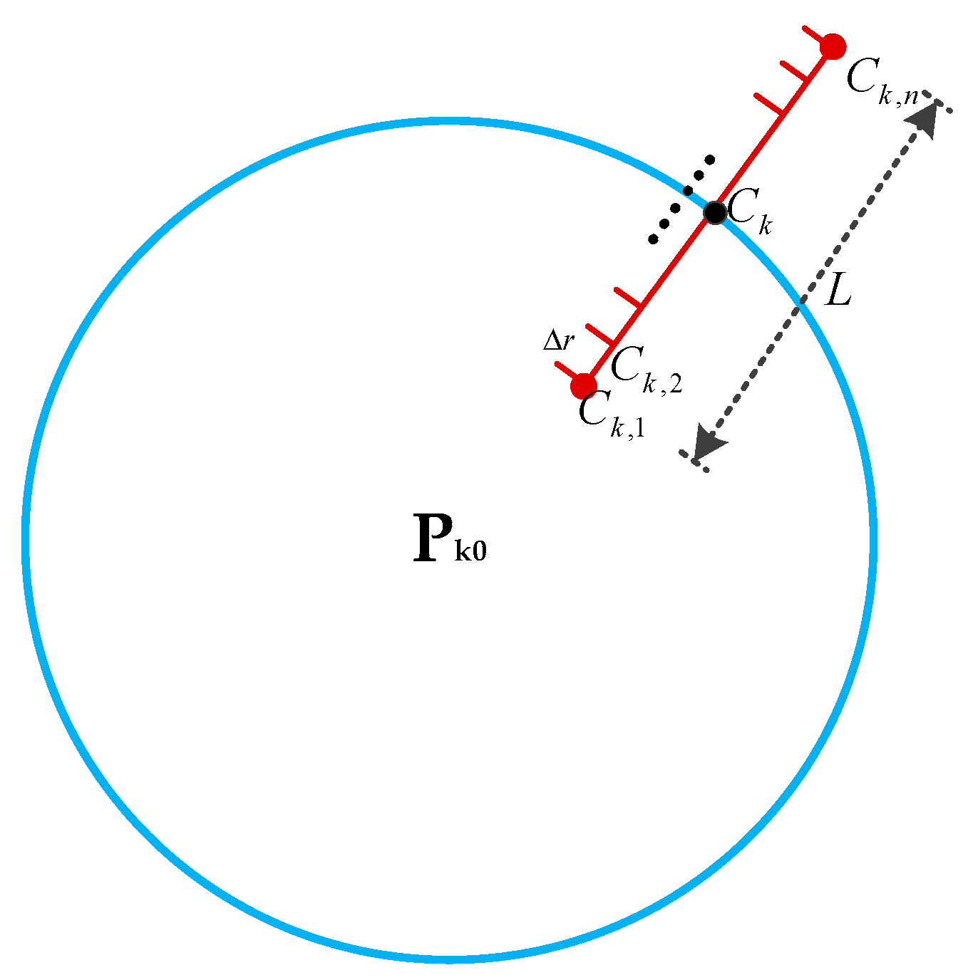 Sensors 20 01791 g006 Sensors 20 01791 g006