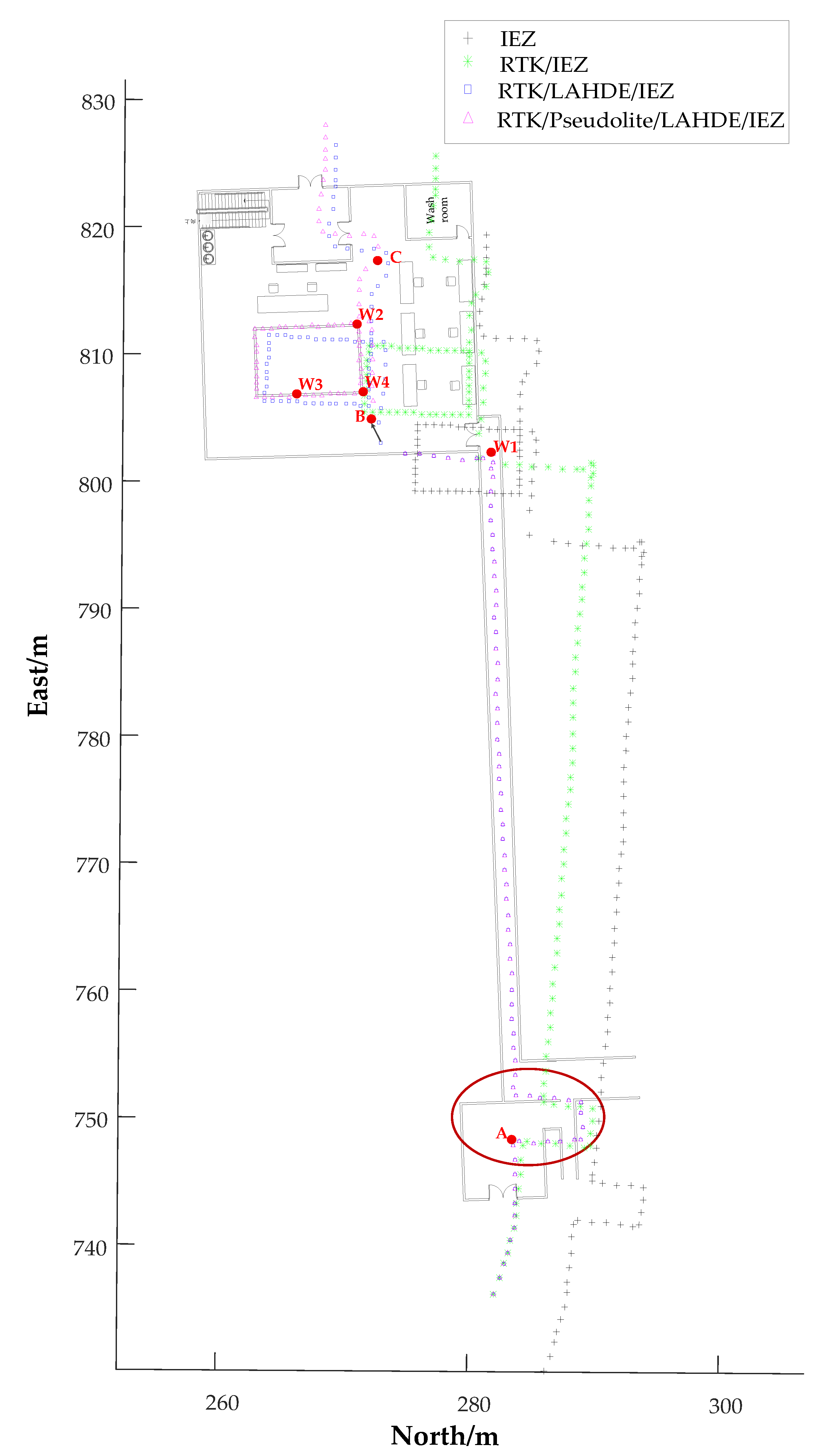 Sensors 20 01791 g013 Sensors 20 01791 g013