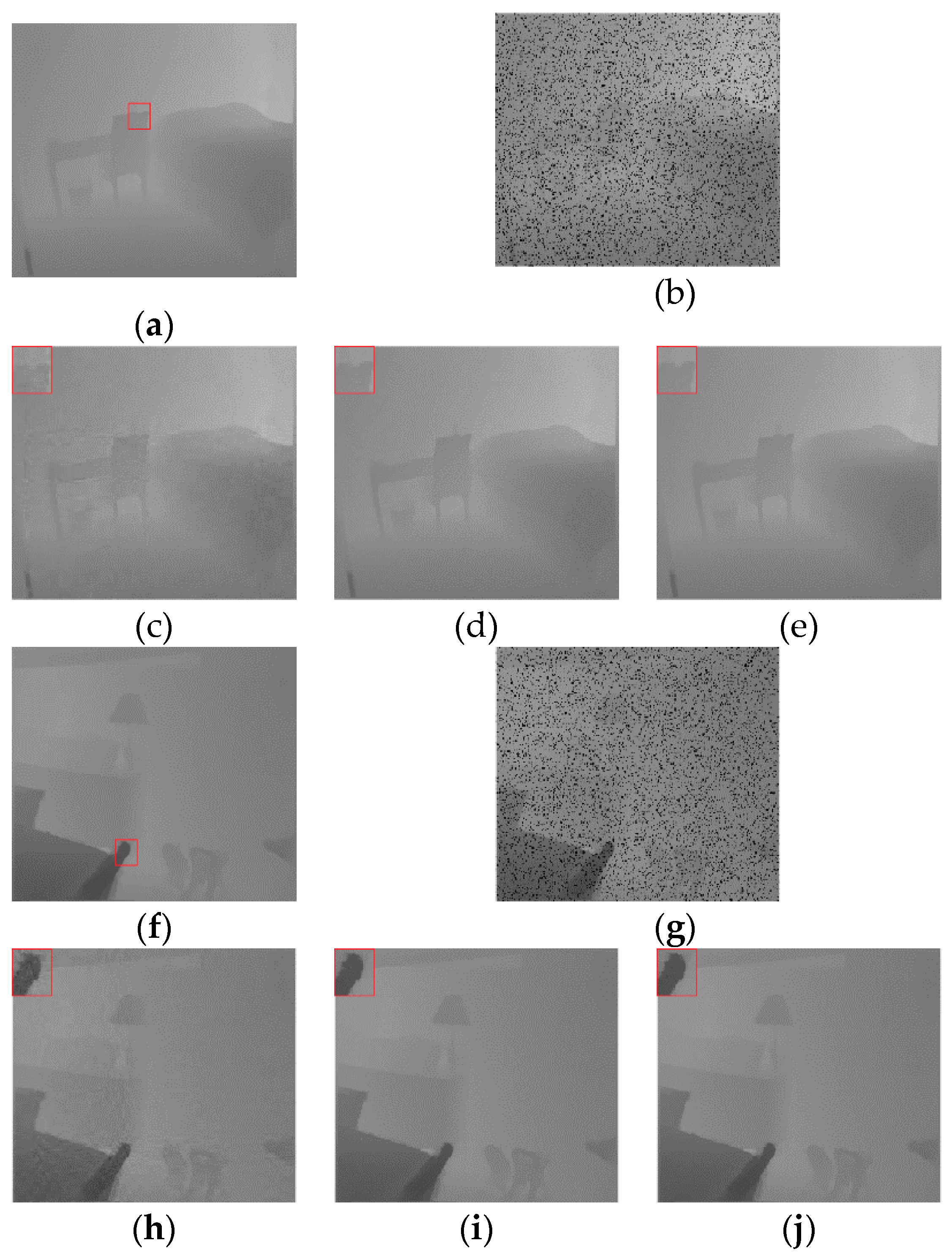 Sensors 20 01797 g005a