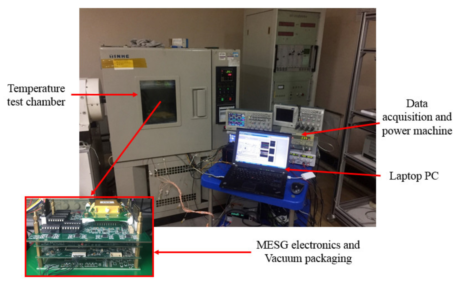 Sensors 20 01799 g011
