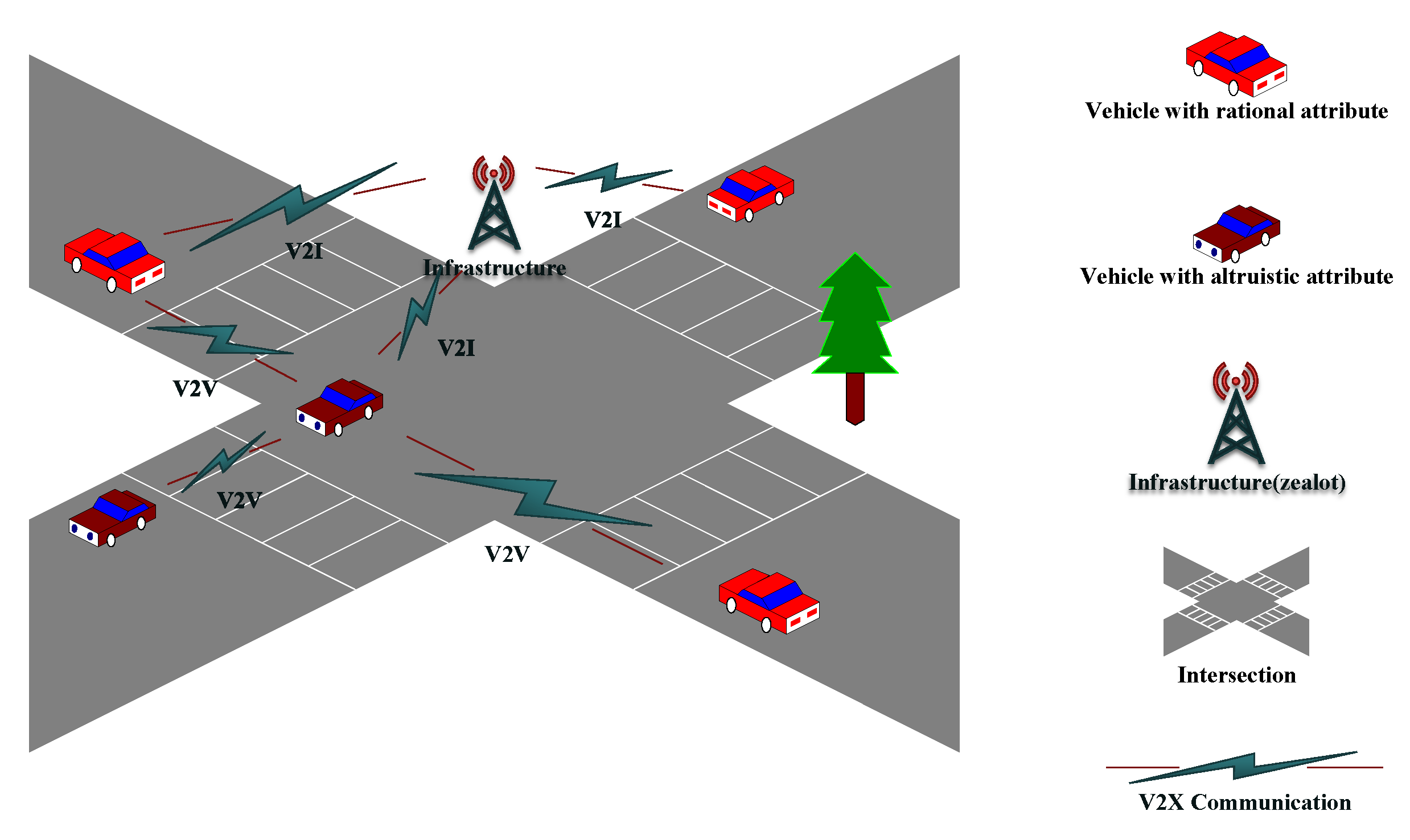 Sensors 20 01802 g001 Sensors 20 01802 g001
