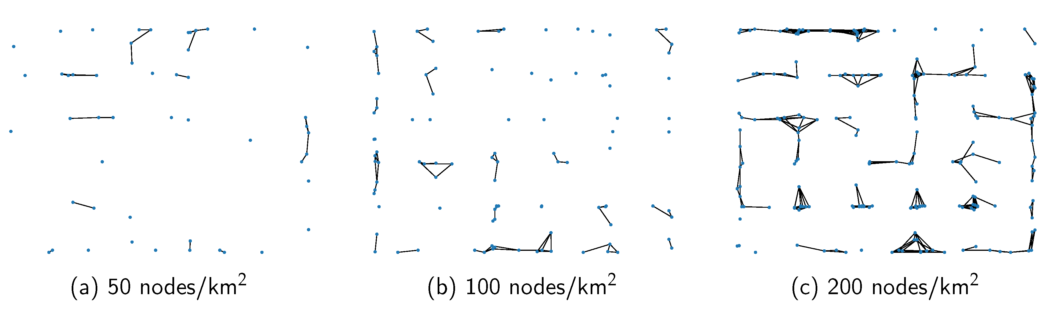 Sensors 20 01802 g003 Sensors 20 01802 g003