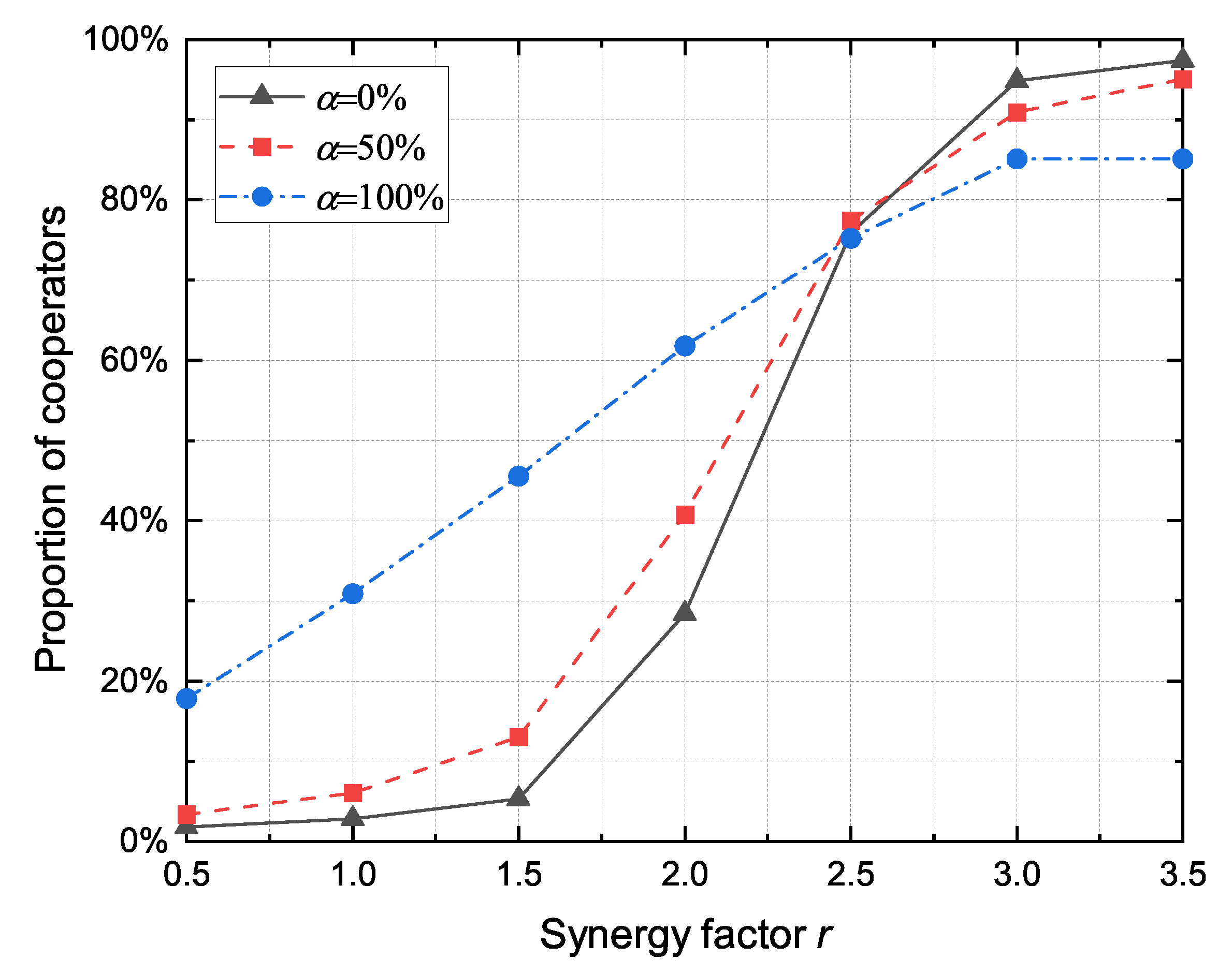 Sensors 20 01802 g006 Sensors 20 01802 g006