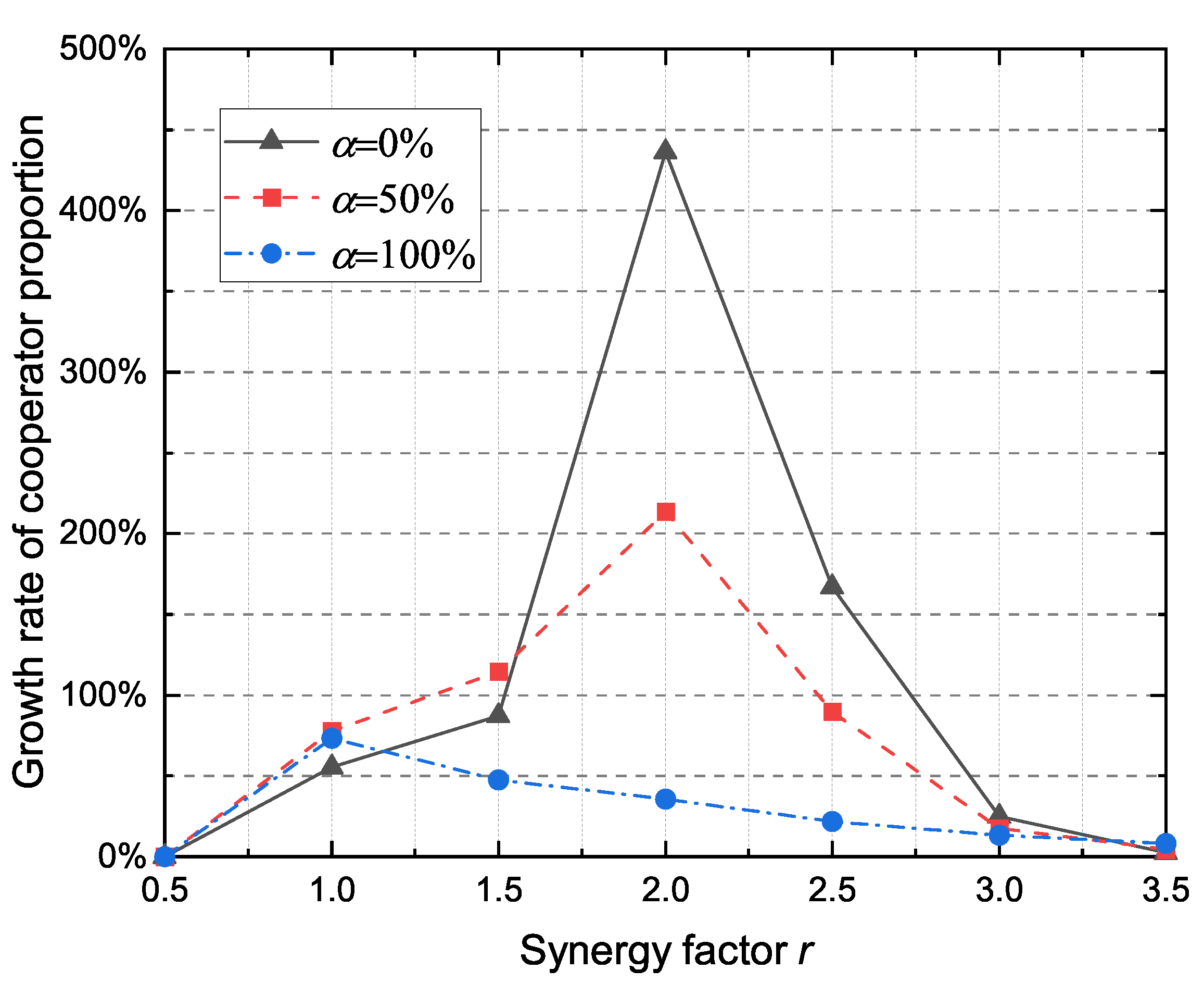 Sensors 20 01802 g007 Sensors 20 01802 g007