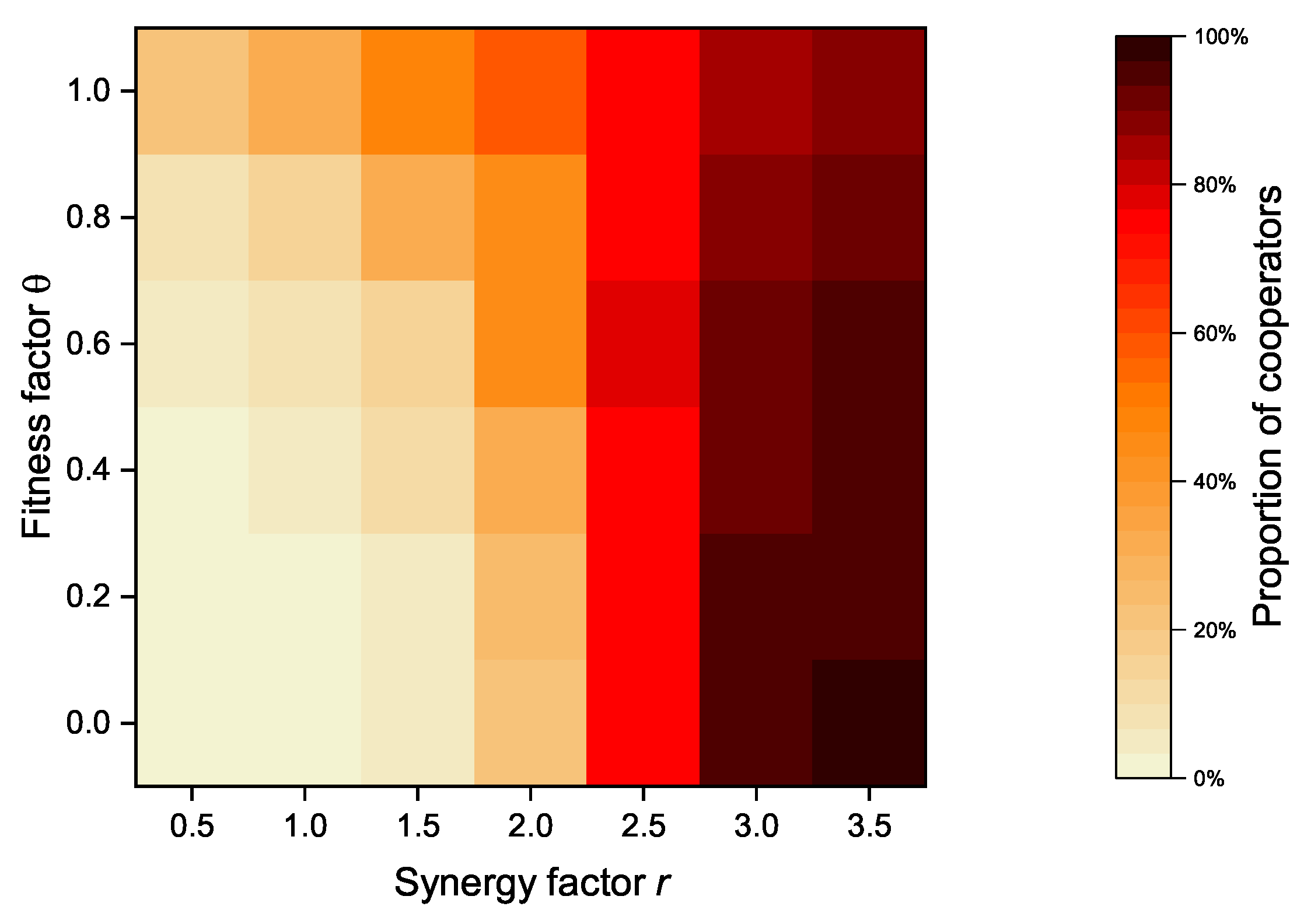 Sensors 20 01802 g008 Sensors 20 01802 g008