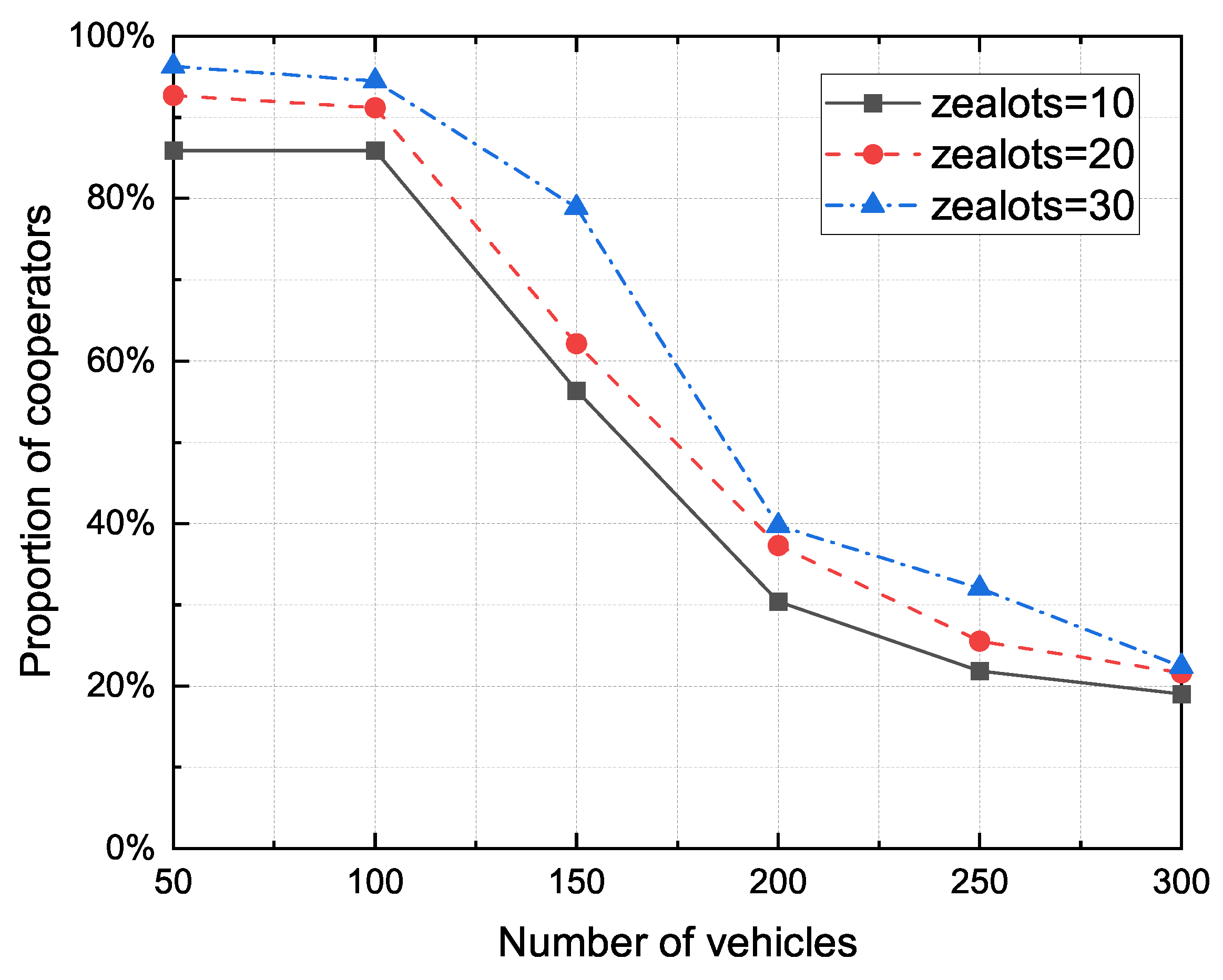 Sensors 20 01802 g011 Sensors 20 01802 g011