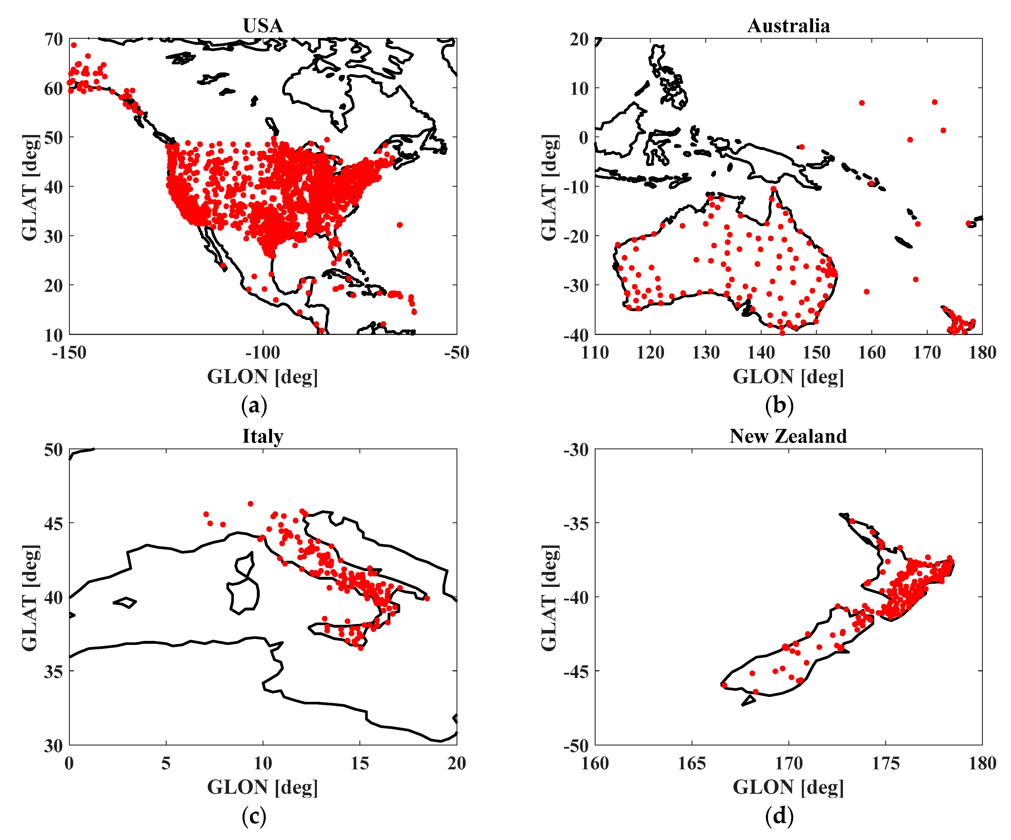 Sensors 20 01805 g001 Sensors 20 01805 g001