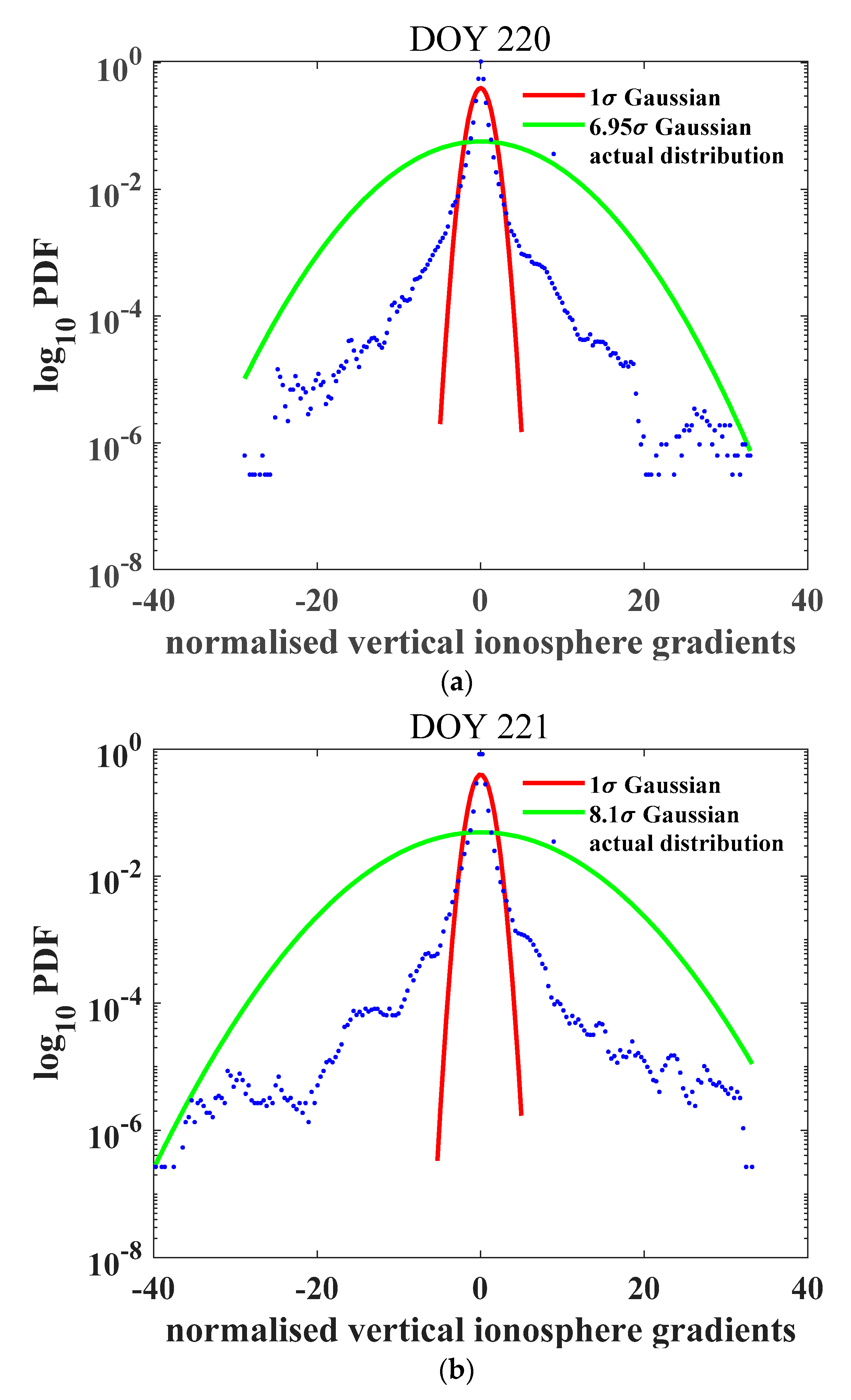 Sensors 20 01805 g004 Sensors 20 01805 g004