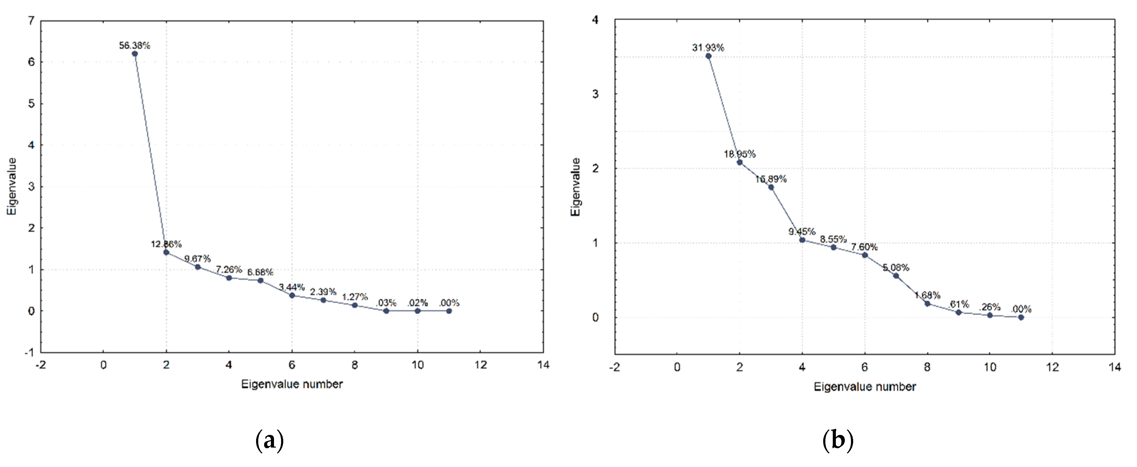 Sensors 20 01806 g009a
